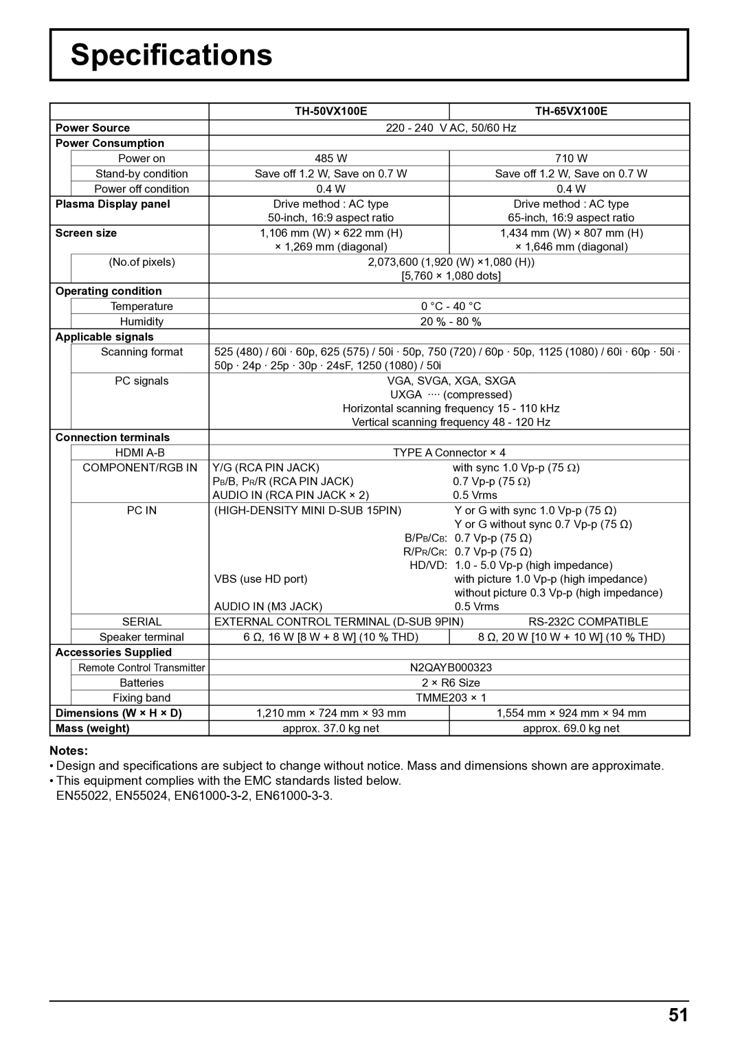 Panasonic TH-50VX100E, TH-65VX100E operating instructions Specifications, Screen size 