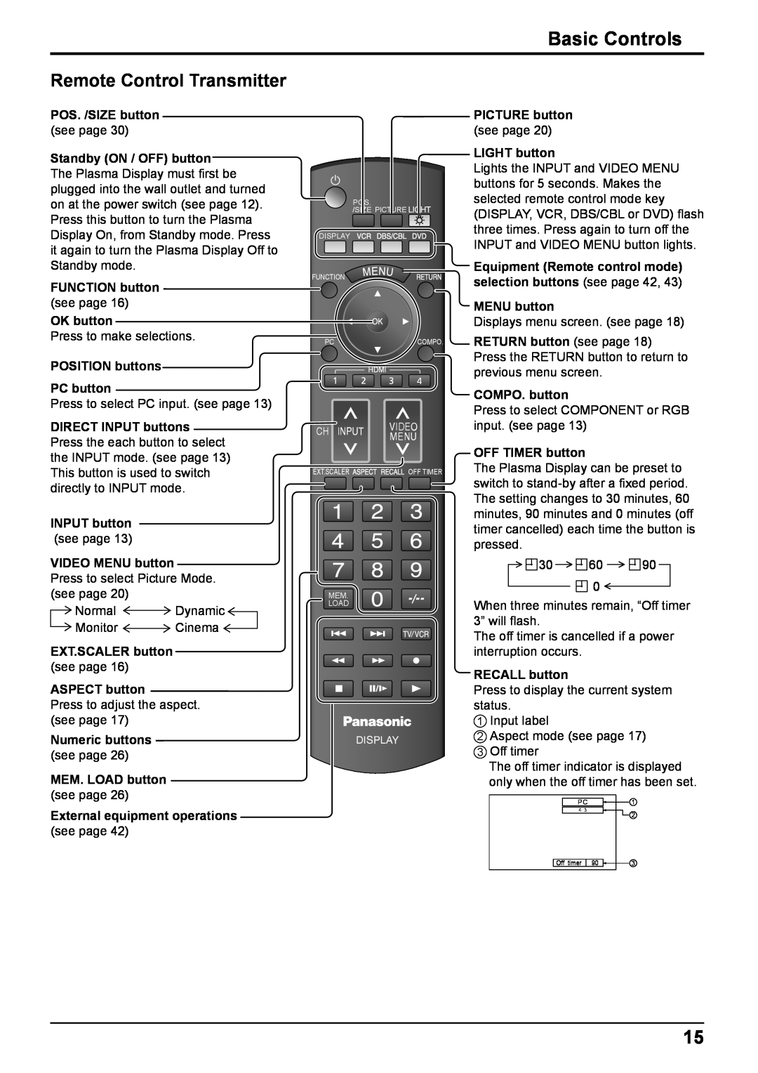 Panasonic TH-50VX100E Basic Controls, Remote Control Transmitter, POS. /SIZE button, FUNCTION button, OK button 