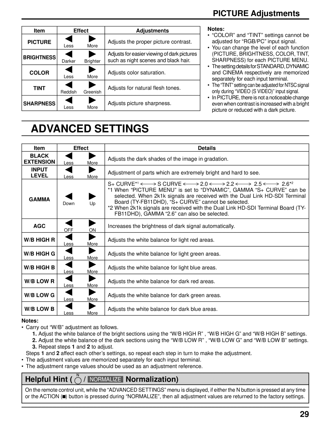 Panasonic TH-85PF12U operating instructions Advanced Settings, Picture Adjustments 