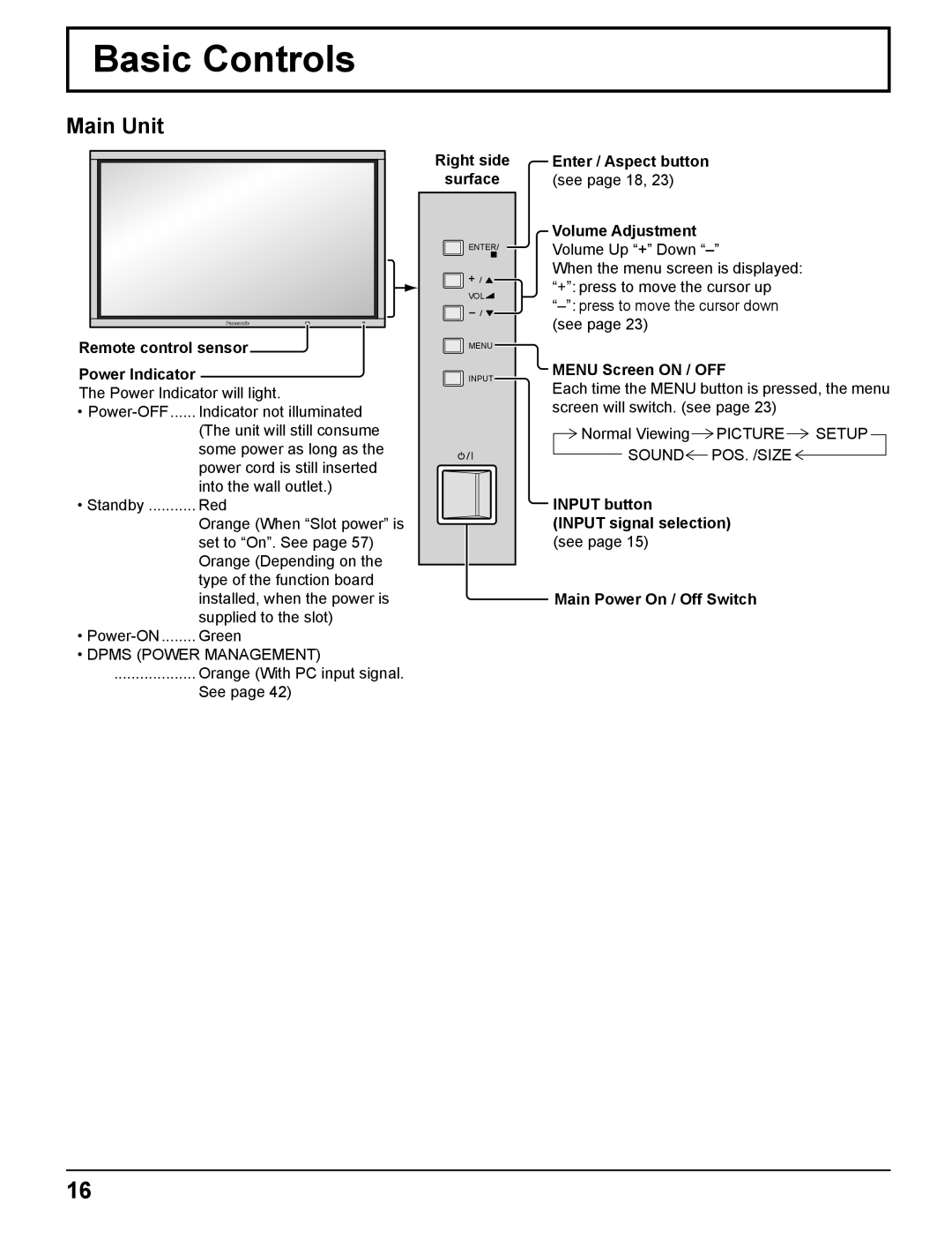 Panasonic TH-85PF12U operating instructions Basic Controls 