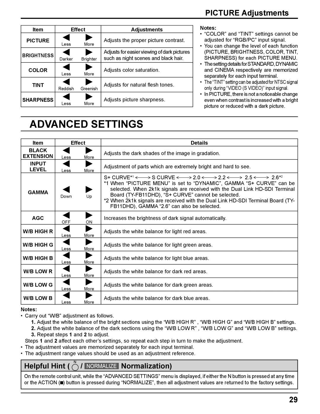 Panasonic TH-85PF12U operating instructions Advanced Settings, Picture Adjustments 