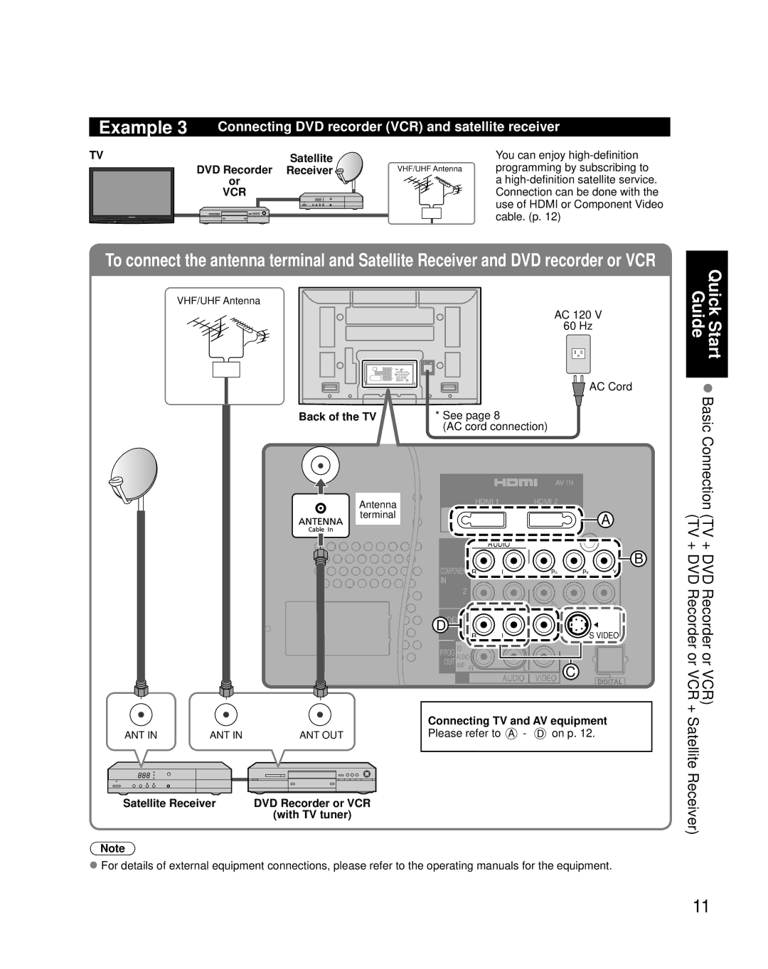 Panasonic TH-C50HD18, TH-C42HD18 Connecting DVD recorder VCR and satellite receiver, Satellite, DVD Recorder Receiver 