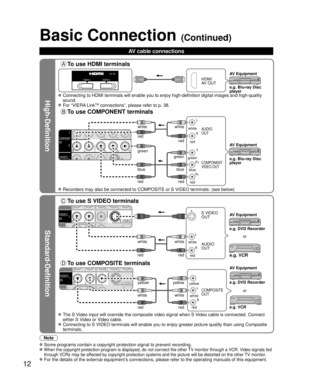 Panasonic TH-C42HD18 To use Hdmi terminals, To use Component terminals, To use S Video terminals, AV cable connections 