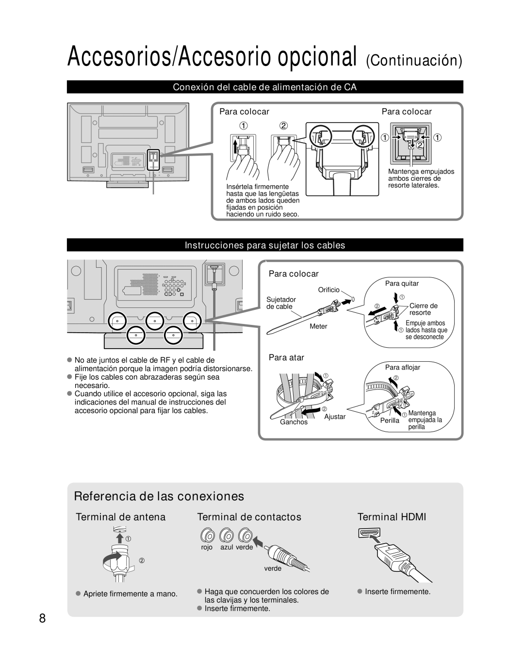 Panasonic TH-C42HD18 Terminal de antena Terminal de contactos Terminal Hdmi, Conexión del cable de alimentación de CA 