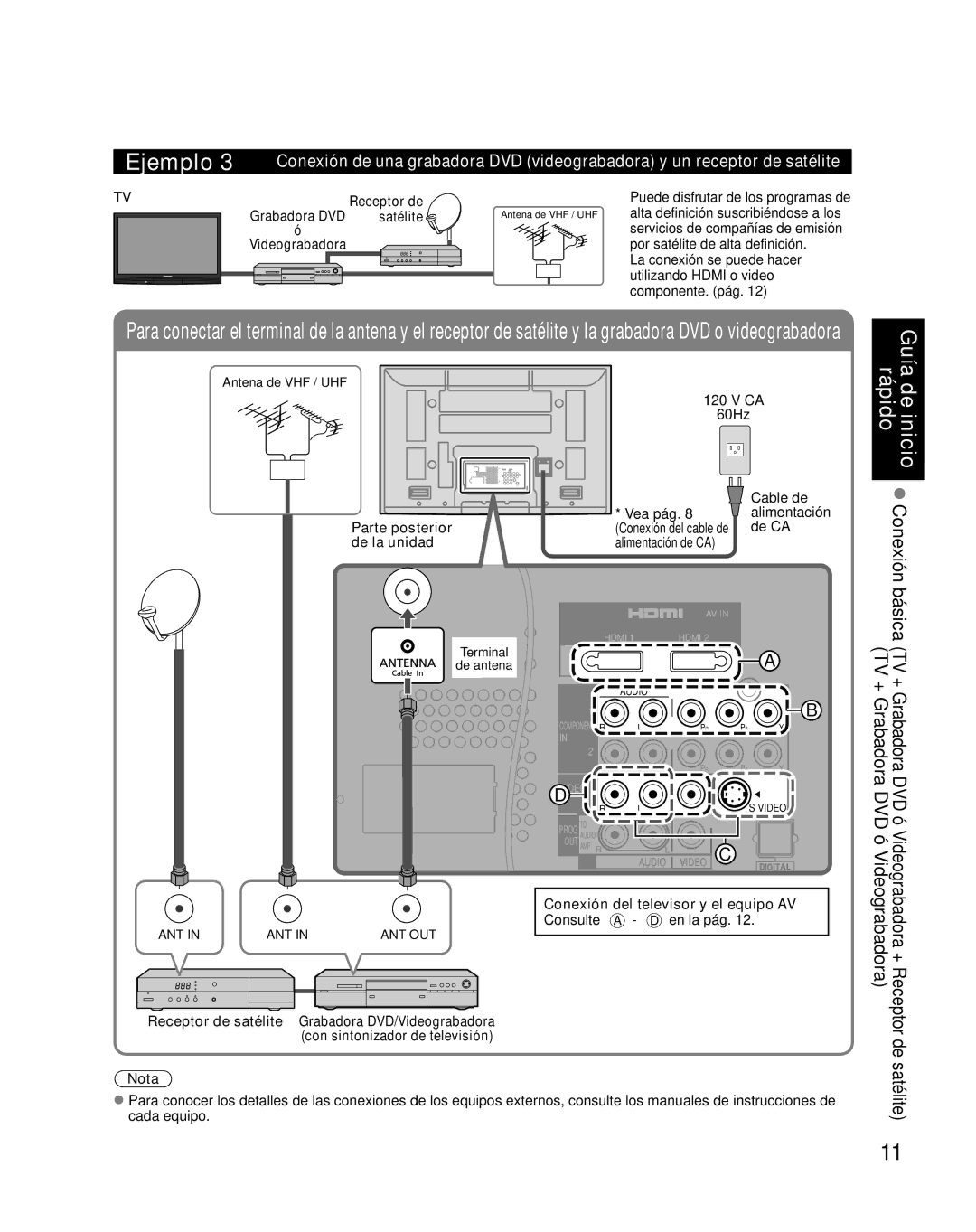 Panasonic TH-C50HD18, TH-C42HD18 Receptor de Grabadora DVD satélite Videograbadora, Parte posterior, Terminal De antena 