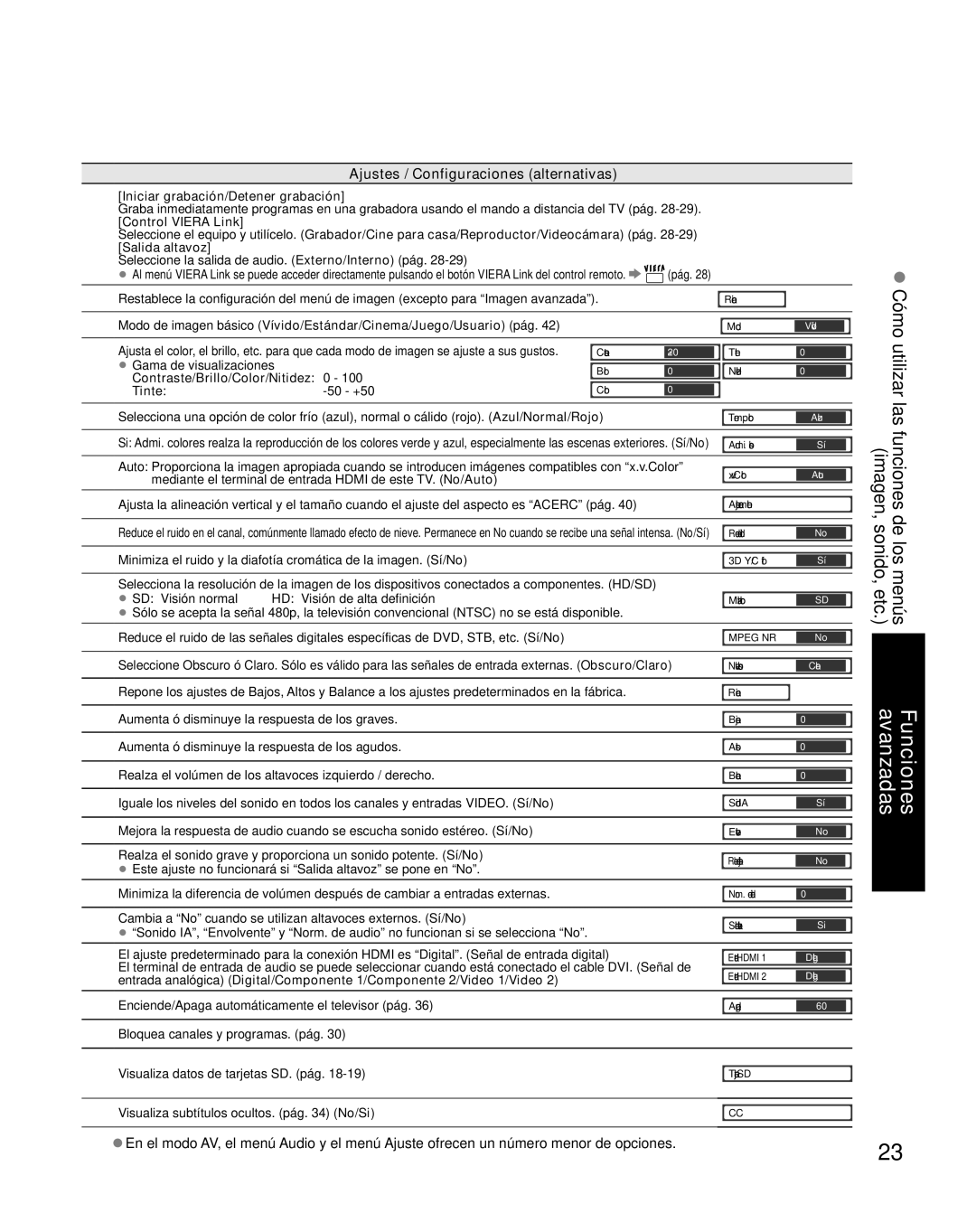 Panasonic TH-C50HD18, TH-C42HD18 quick start Ajustes / Configuraciones alternativas, Iniciar grabación/Detener grabación 