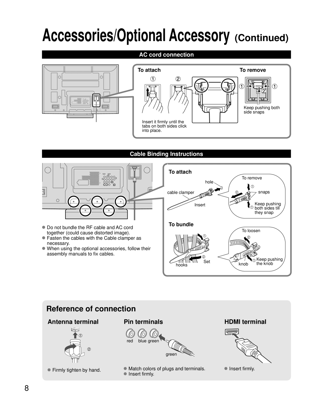 Panasonic TH-C42HD18 Antenna terminal Pin terminals Hdmi terminal, Cable BindingACcordandconnectionACcord I structions 