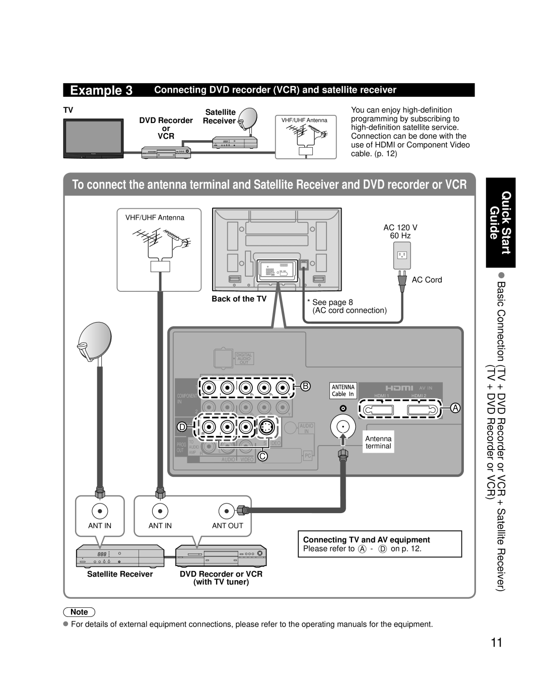 Panasonic TH-C50FD18 quick start Connecting DVD recorder VCR and satellite receiver, Satellite, DVD Recorder Receiver 