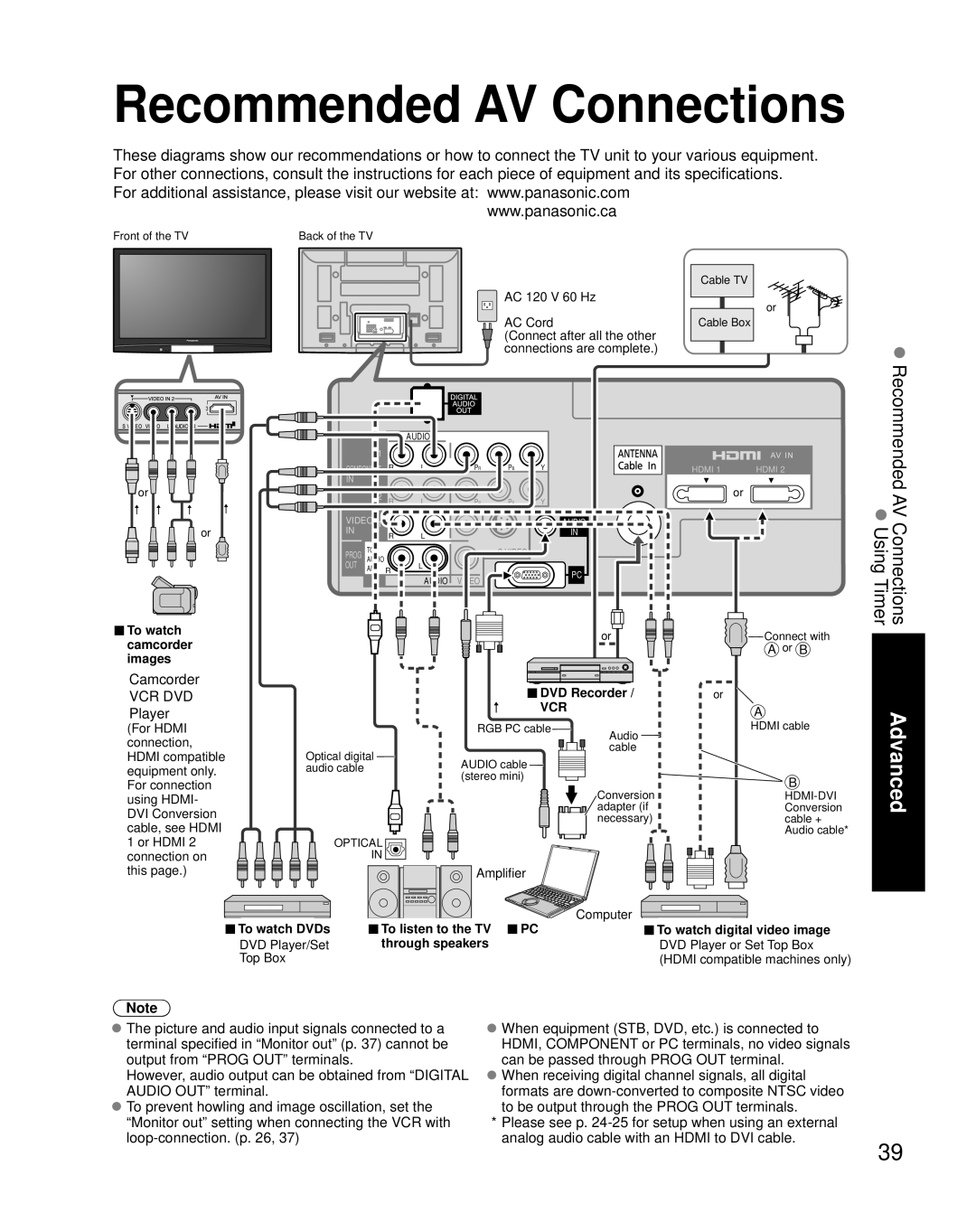 Panasonic TH-C50FD18 quick start Recommended AV Connections 