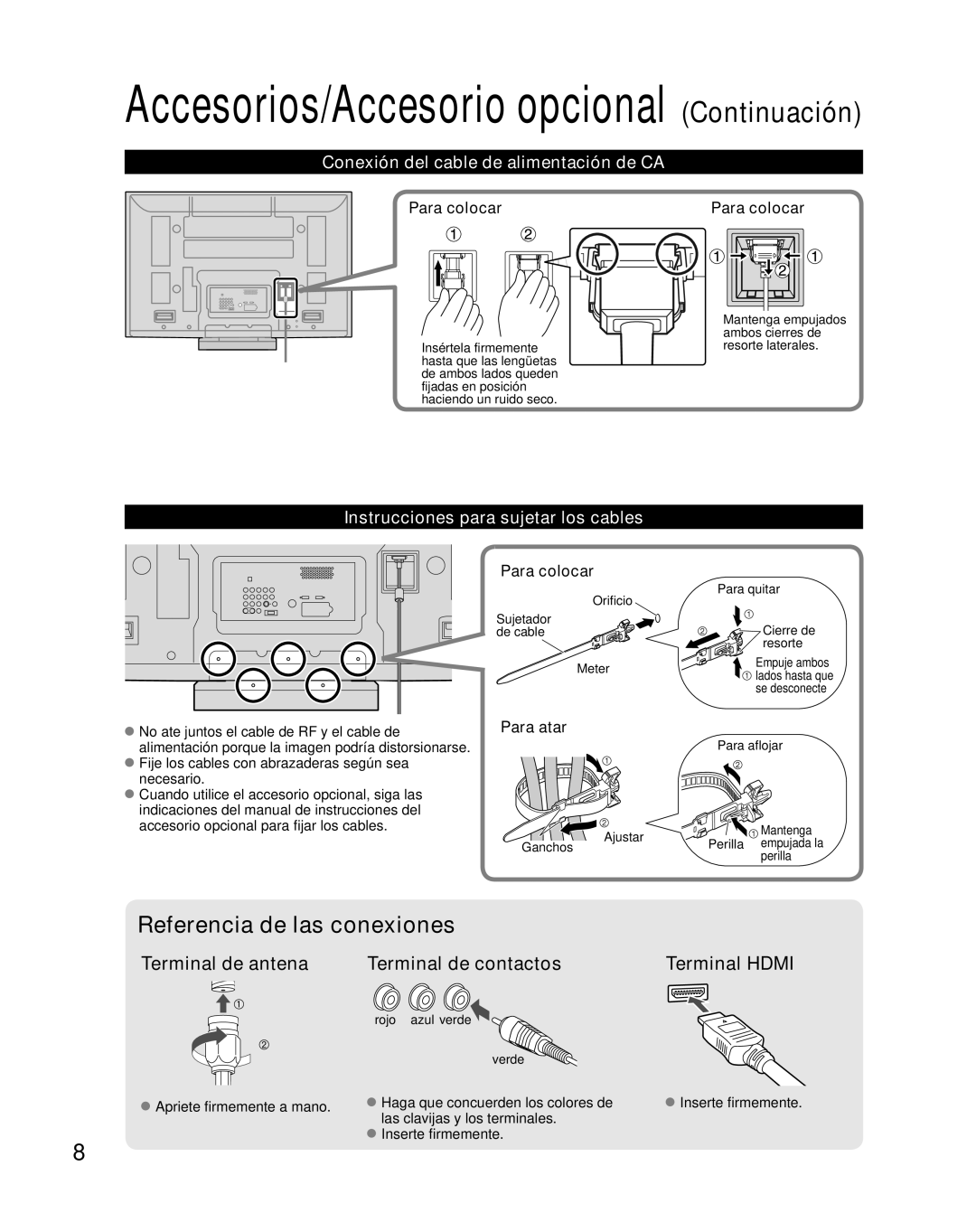 Panasonic TH-C50FD18 Terminal de antena Terminal de contactos Terminal Hdmi, Conexión del cable de alimentación de CA 