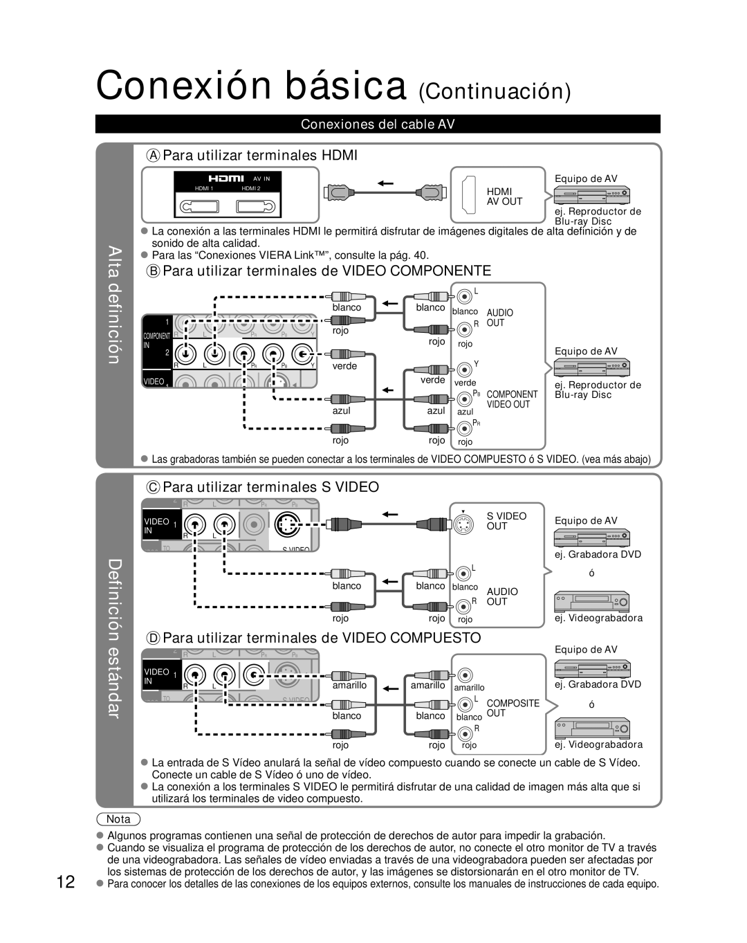 Panasonic TH-C50FD18 quick start Para utilizar terminales Hdmi, Para utilizar terminales de Video Componente, Definición 