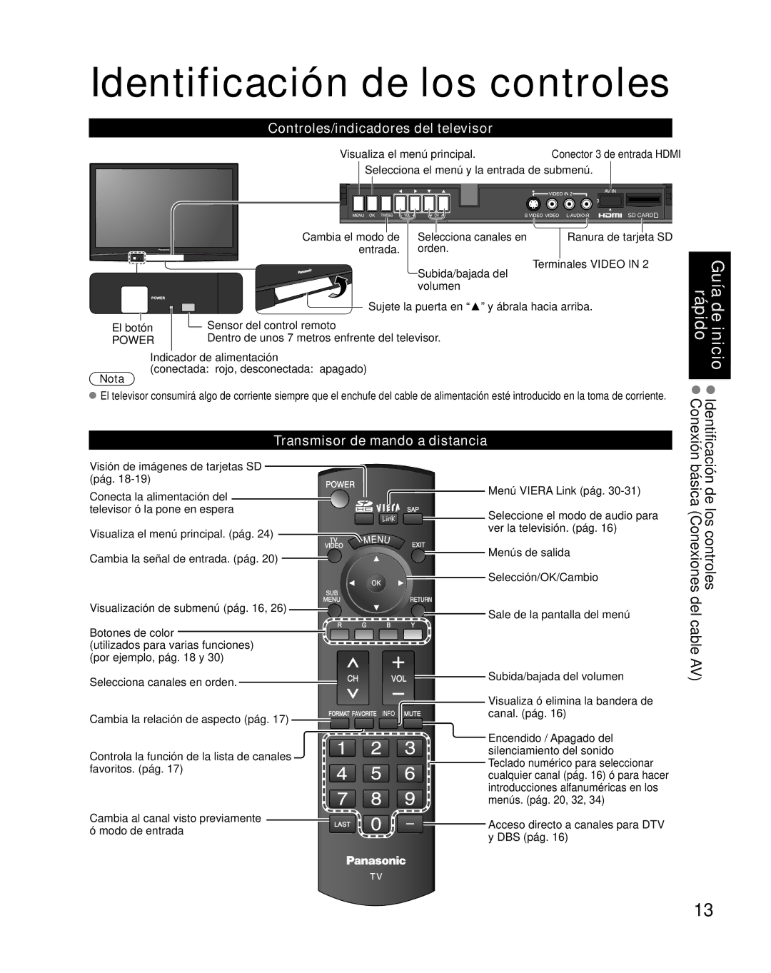 Panasonic TH-C50FD18 Identificación de los controles, Guía de inicio rápido, Controles/indicadores del televisor 