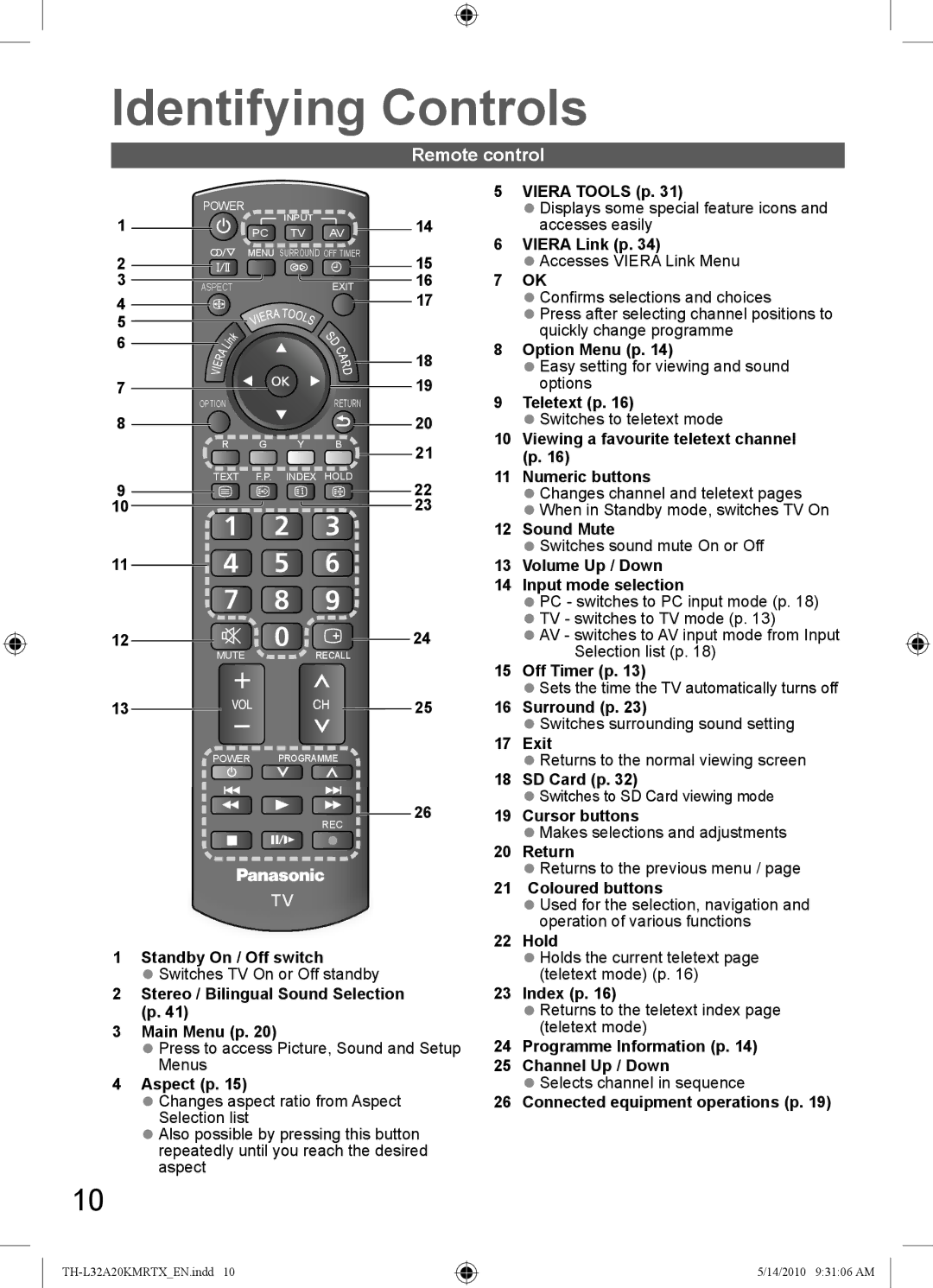 Panasonic TH-L32A20T, TH-L32A20R, TH-L32A20K, TH-L32A20X, TH-L32A20M manual Identifying Controls, Remote control 