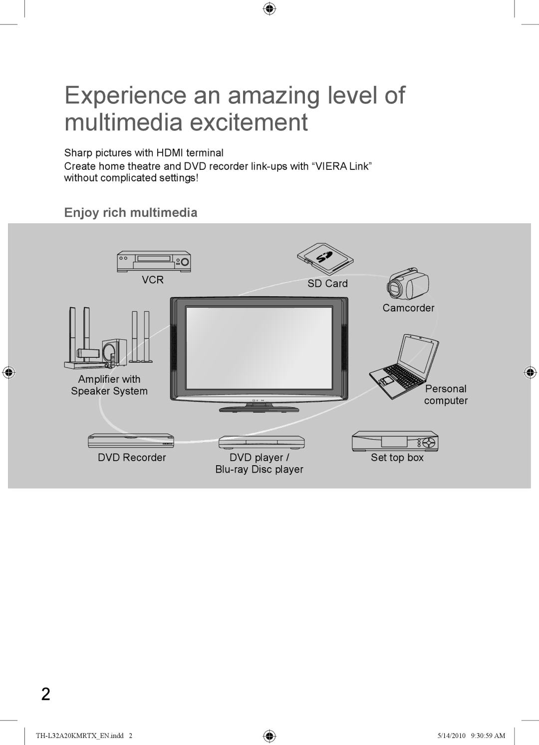 Panasonic TH-L32A20K, TH-L32A20T, TH-L32A20R SD Card, Amplifier with Personal Speaker System Computer, Blu-ray Disc player 