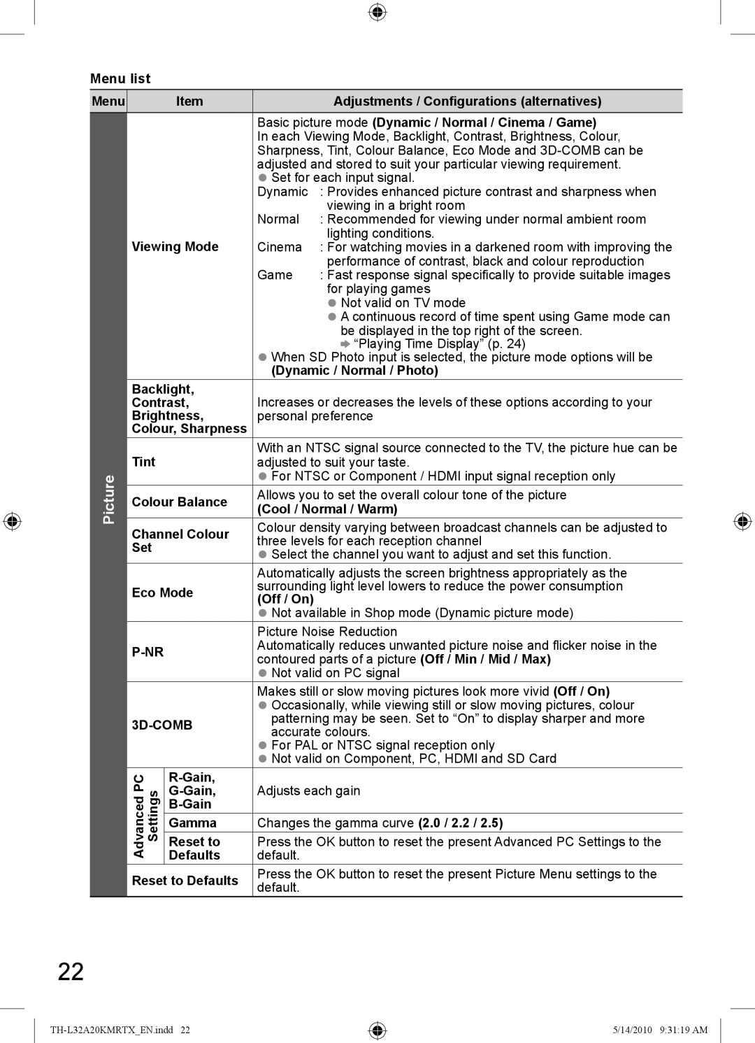 Panasonic TH-L32A20K Menu list, Adjustments / Configurations alternatives, Viewing Mode, Dynamic / Normal / Photo, Set 