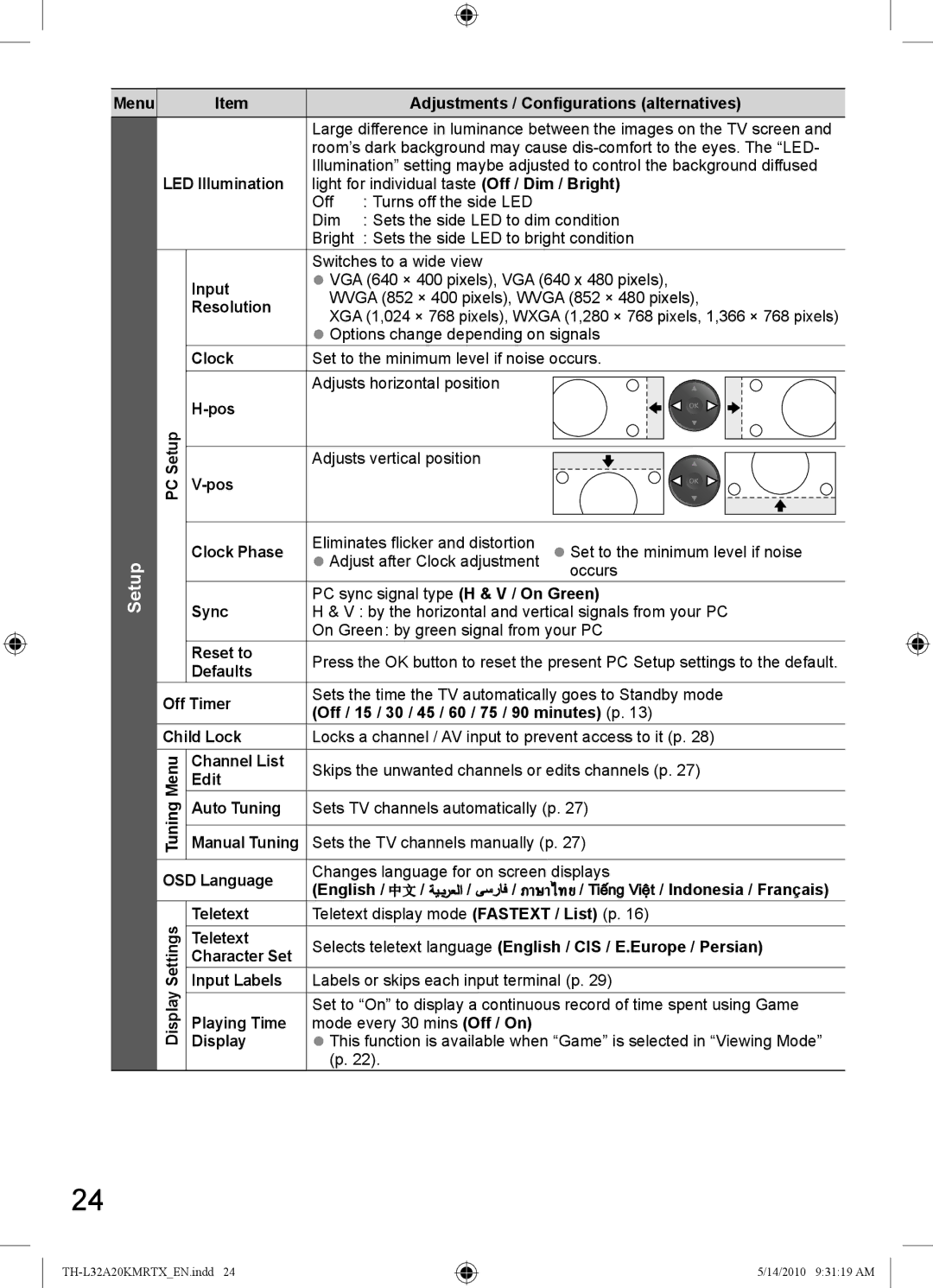 Panasonic TH-L32A20M, TH-L32A20T, TH-L32A20R, TH-L32A20K, TH-L32A20X manual Setup 