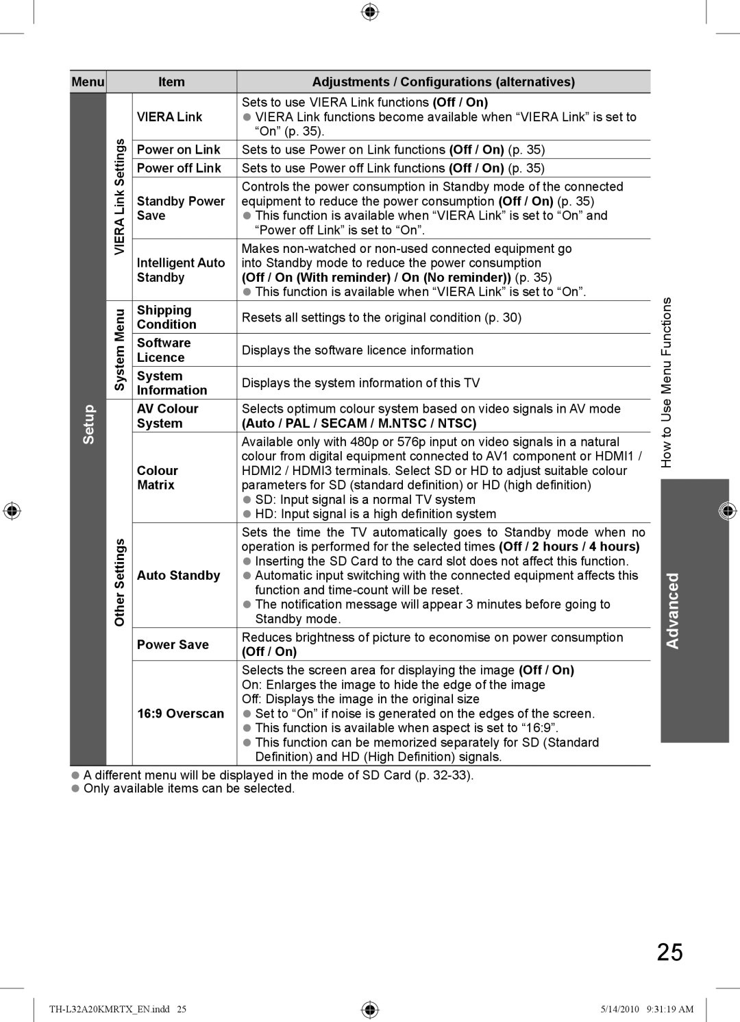 Panasonic TH-L32A20T, TH-L32A20R, TH-L32A20K, TH-L32A20X, TH-L32A20M manual Advanced 