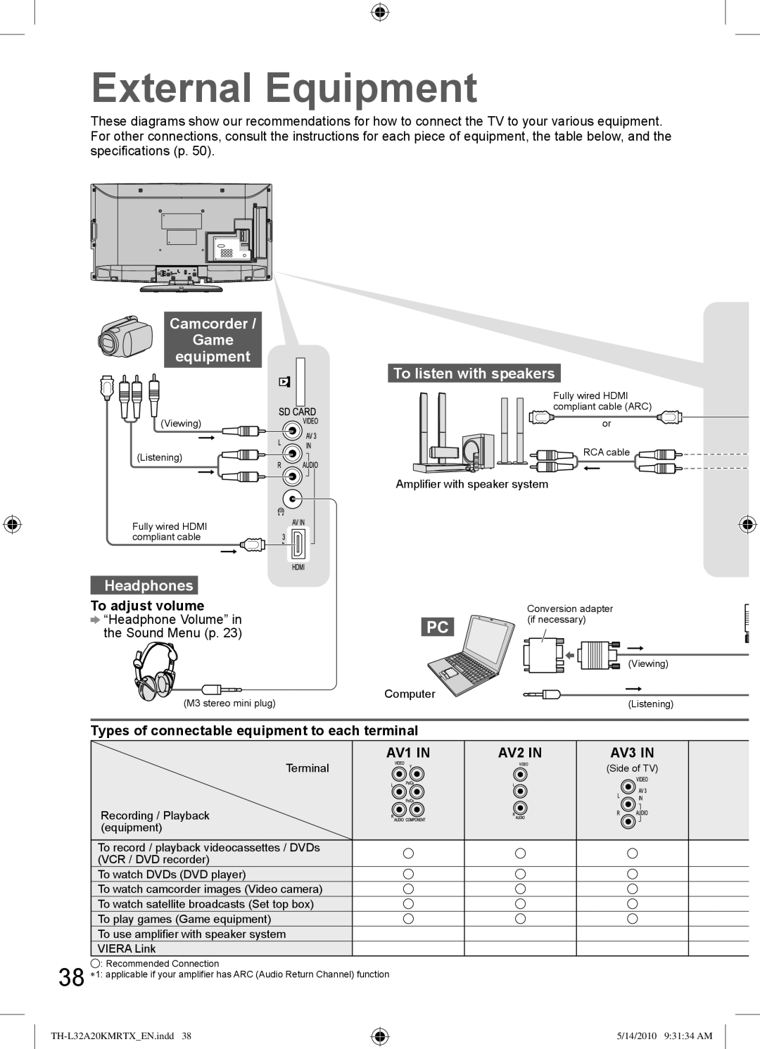 Panasonic TH-L32A20X, TH-L32A20T manual External Equipment, Camcorder Game Equipment, Headphones, To listen with speakers 