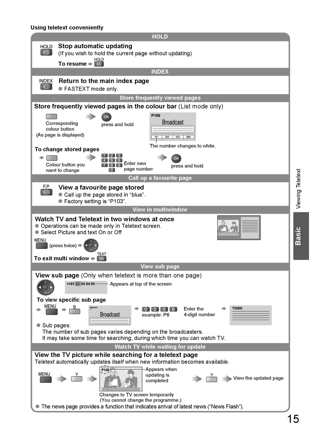 Panasonic TH-L32C12K, TH-L32C10X manual Stop automatic updating, Return to the main index, View a favourite page stored 