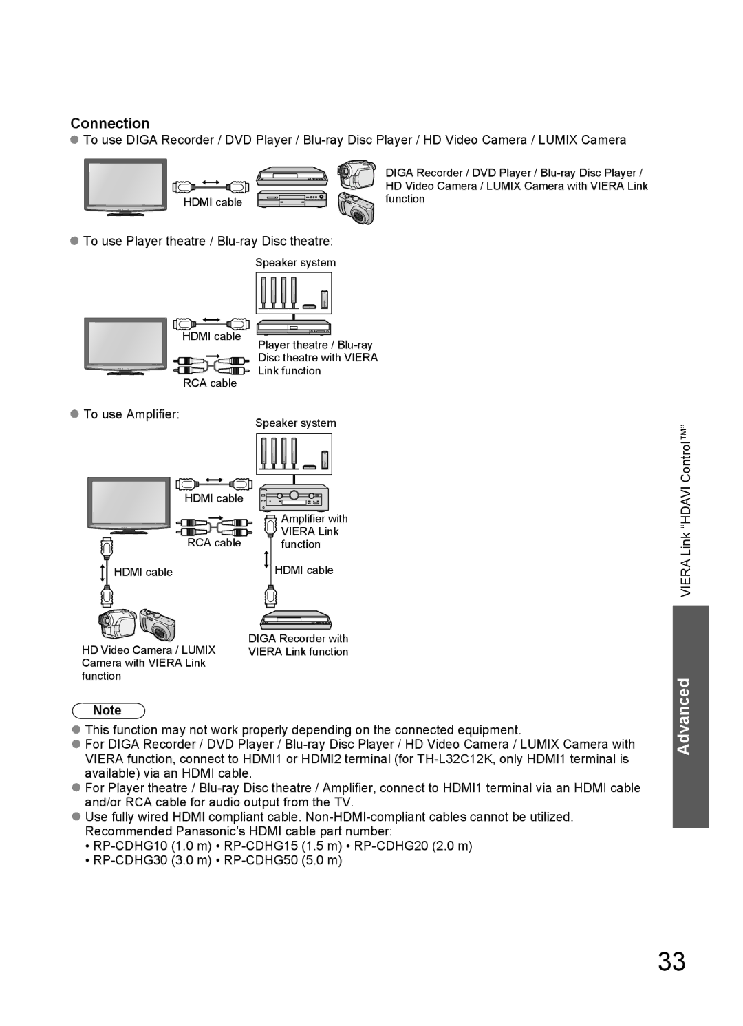 Panasonic TH-L32C10S Connection, To use Player theatre / Blu-ray Disc theatre, To use Amplifier, Viera Link Hdavi Control 