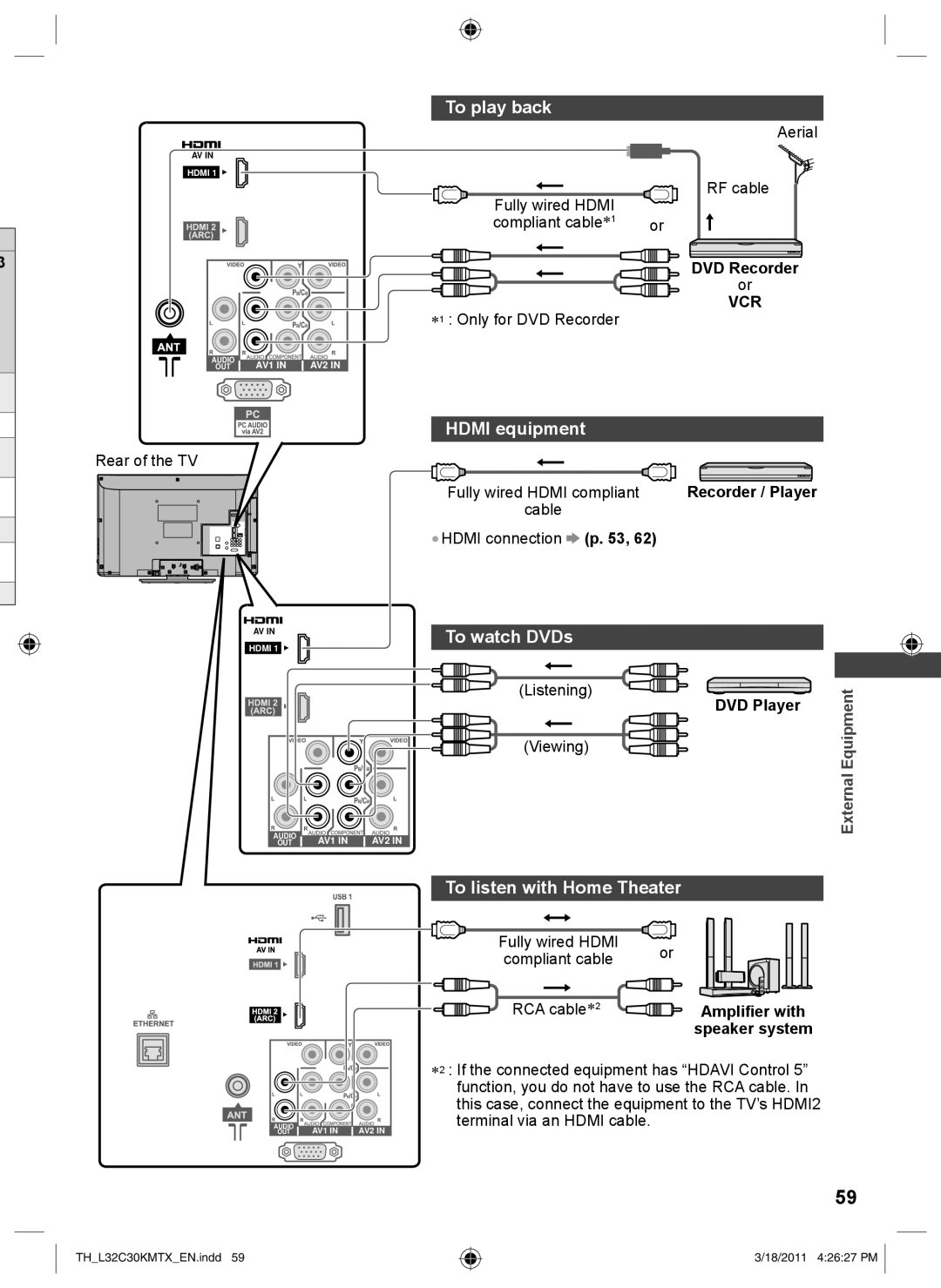 Panasonic TH-L32C30M, TH-L32C30K, TH-L32C30X To play back, Hdmi equipment, To watch DVDs, To listen with Home Theater 