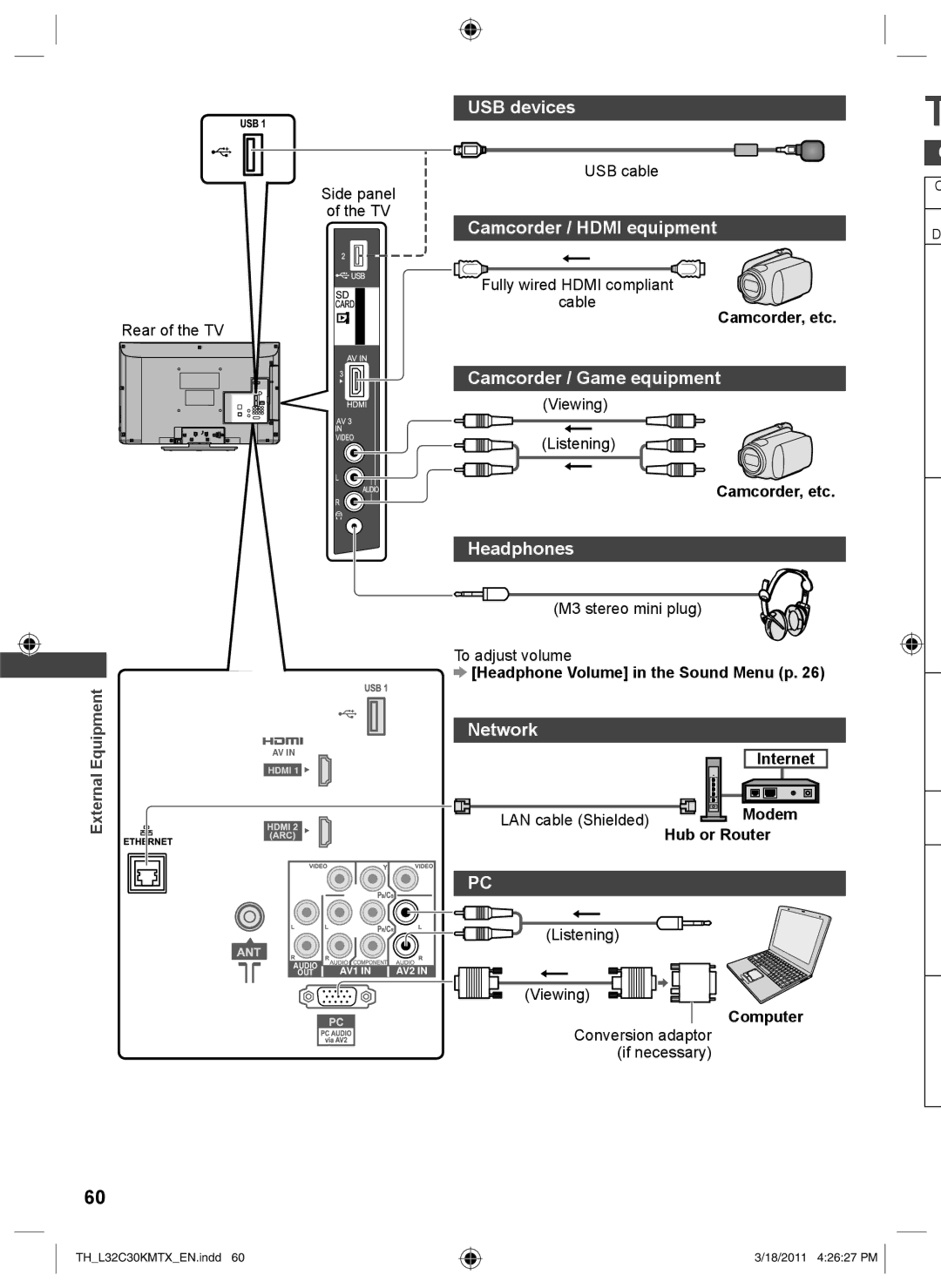 Panasonic TH-L32C30K, TH-L32C30X USB devices, Camcorder / Hdmi equipment, Camcorder / Game equipment, Headphones, Network 