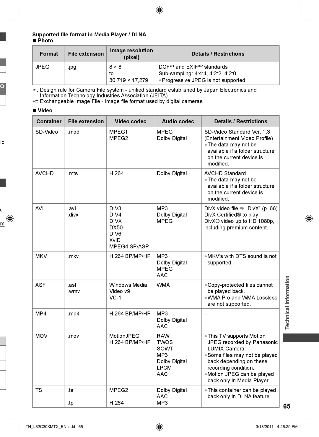 Panasonic TH-L32C30X Supported file format in Media Player / Dlna Photo Format, Details / Restrictions, Video Container 