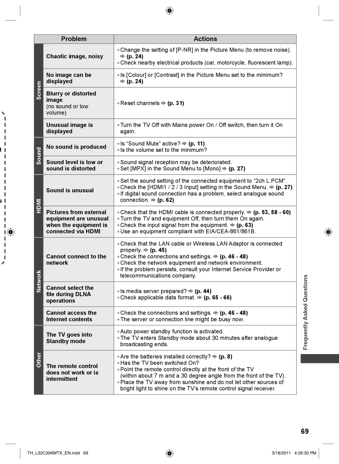 Panasonic TH-L32C30X, TH-L32C30K, TH-L32C30T Problem Actions, Chaotic image, noisy, Check applicable data format. p 