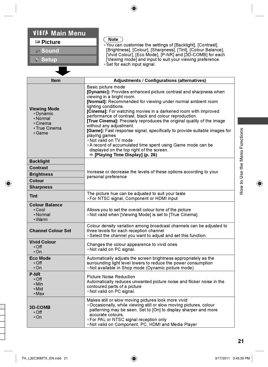 Panasonic TH-L32C3M, TH-L32C3K, TH-L32C3T, TH-L32C3X operating instructions How to Use the Menu Functions 