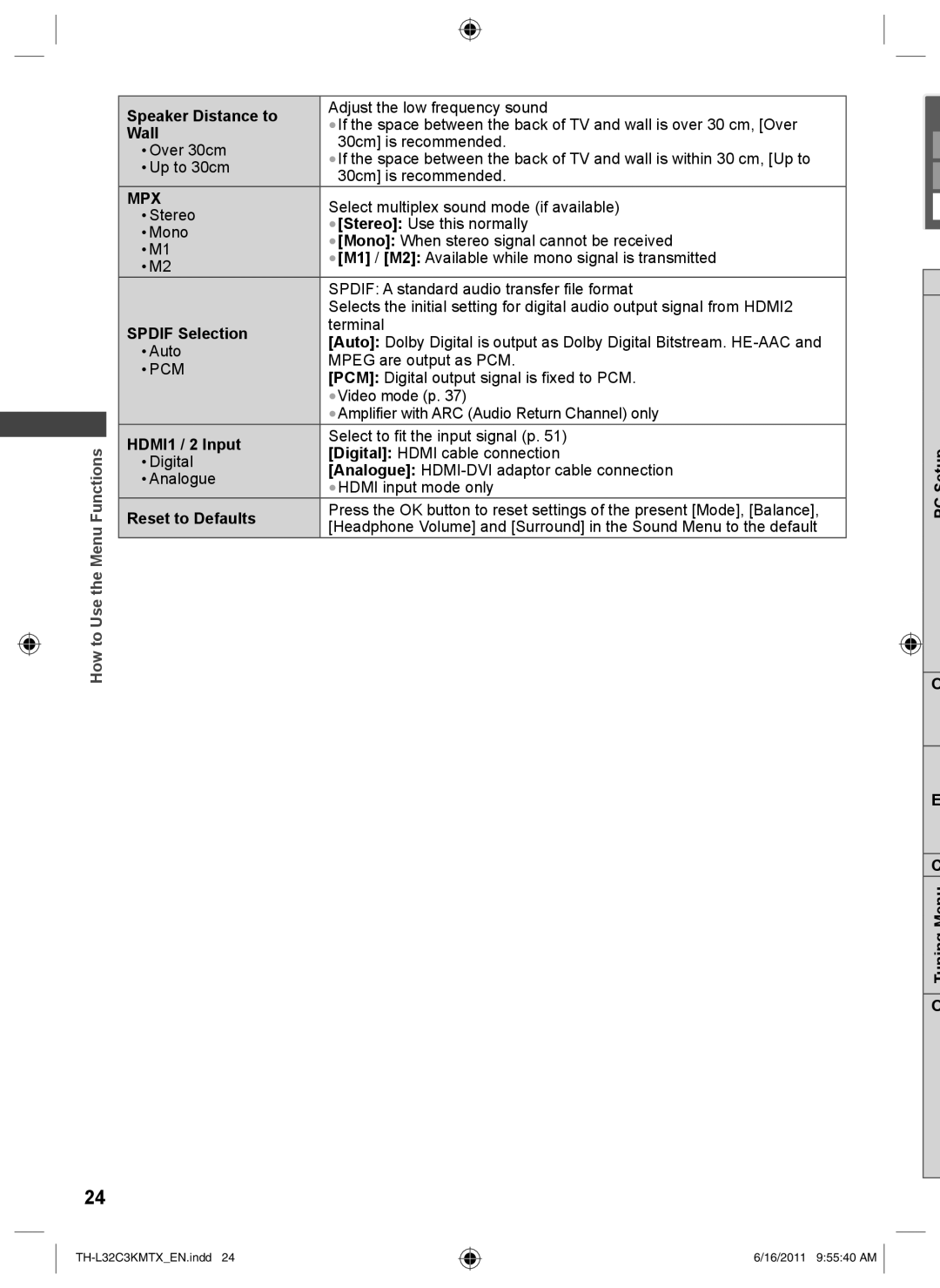 Panasonic TH-L32C3K, TH-L32C3M, TH-L32C3T Speaker Distance to, Wall, Spdif Selection, HDMI1 / 2 Input, PC Setup Tuning Menu 