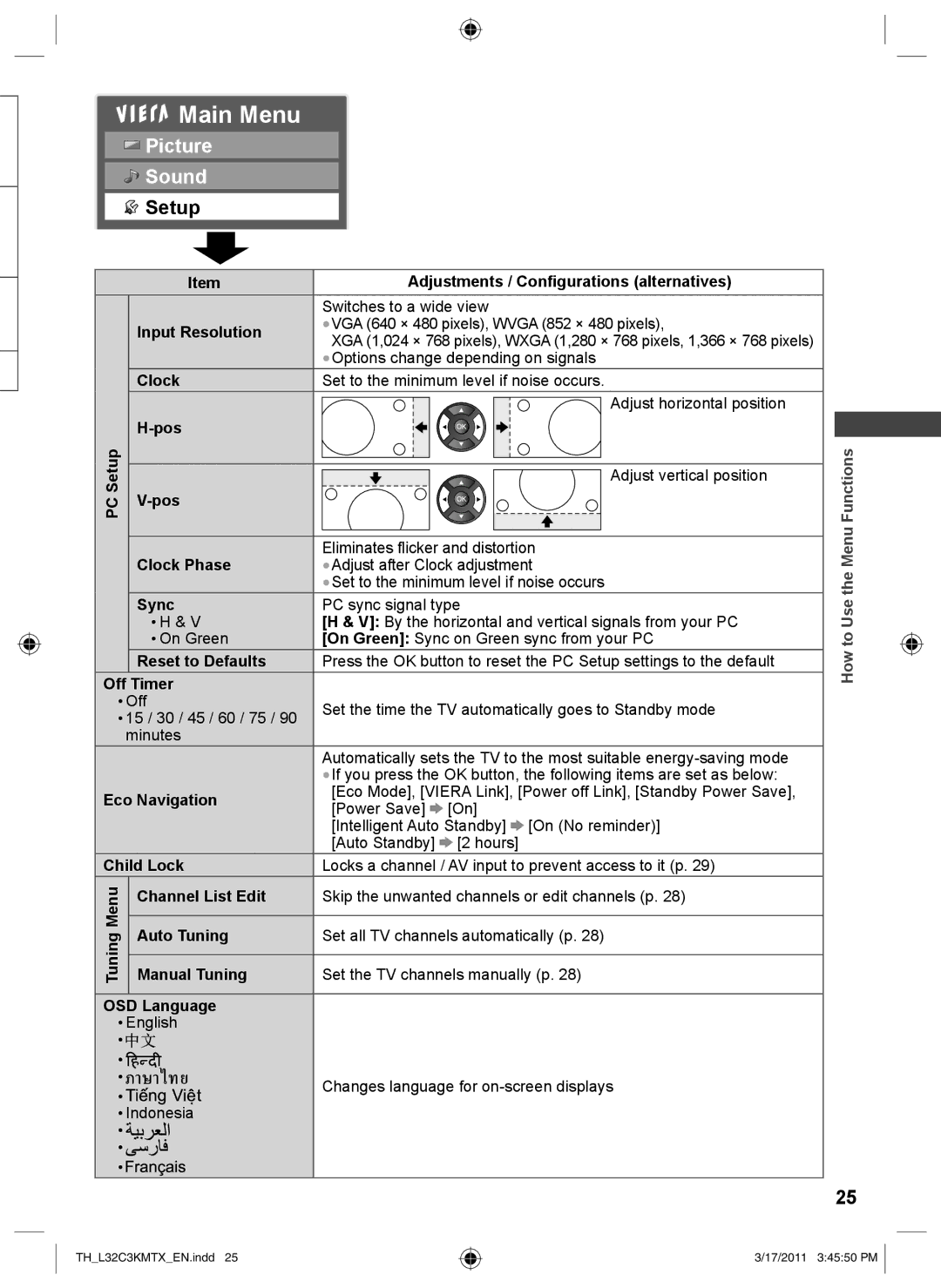 Panasonic TH-L32C3M, TH-L32C3K, TH-L32C3T, TH-L32C3X operating instructions Functions, Menu, Use 