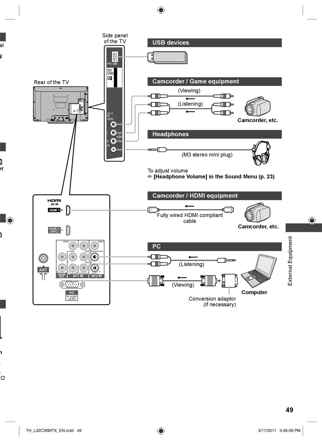 Panasonic TH-L32C3M, TH-L32C3K, TH-L32C3T USB devices, Camcorder / Game equipment, Headphones, Camcorder / Hdmi equipment 