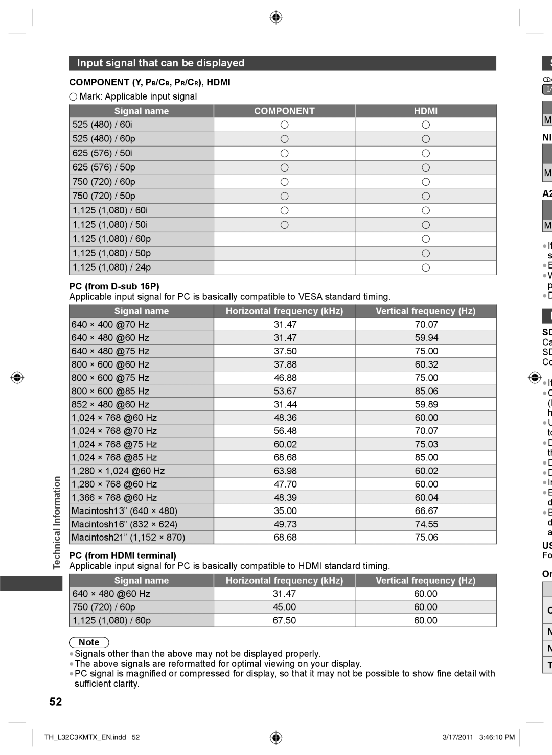 Panasonic TH-L32C3K, TH-L32C3M Input signal that can be displayed, Signal name, PC from D-sub 15P, PC from Hdmi terminal 
