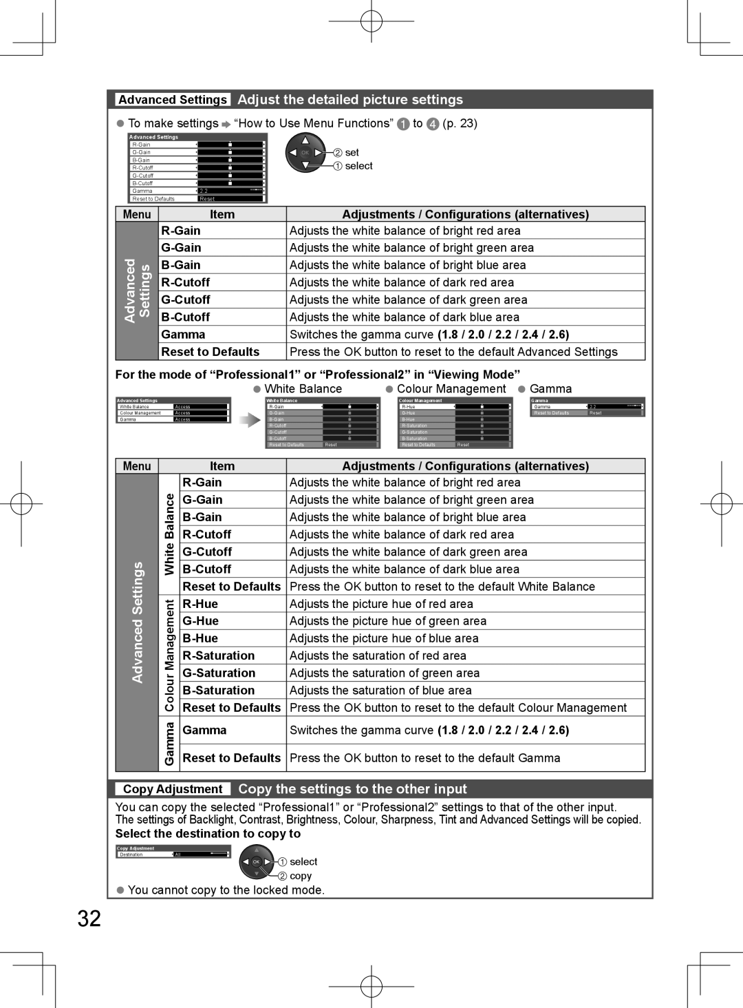 Panasonic TH-L32D25M manual Advanced Settings Adjust the detailed picture settings 