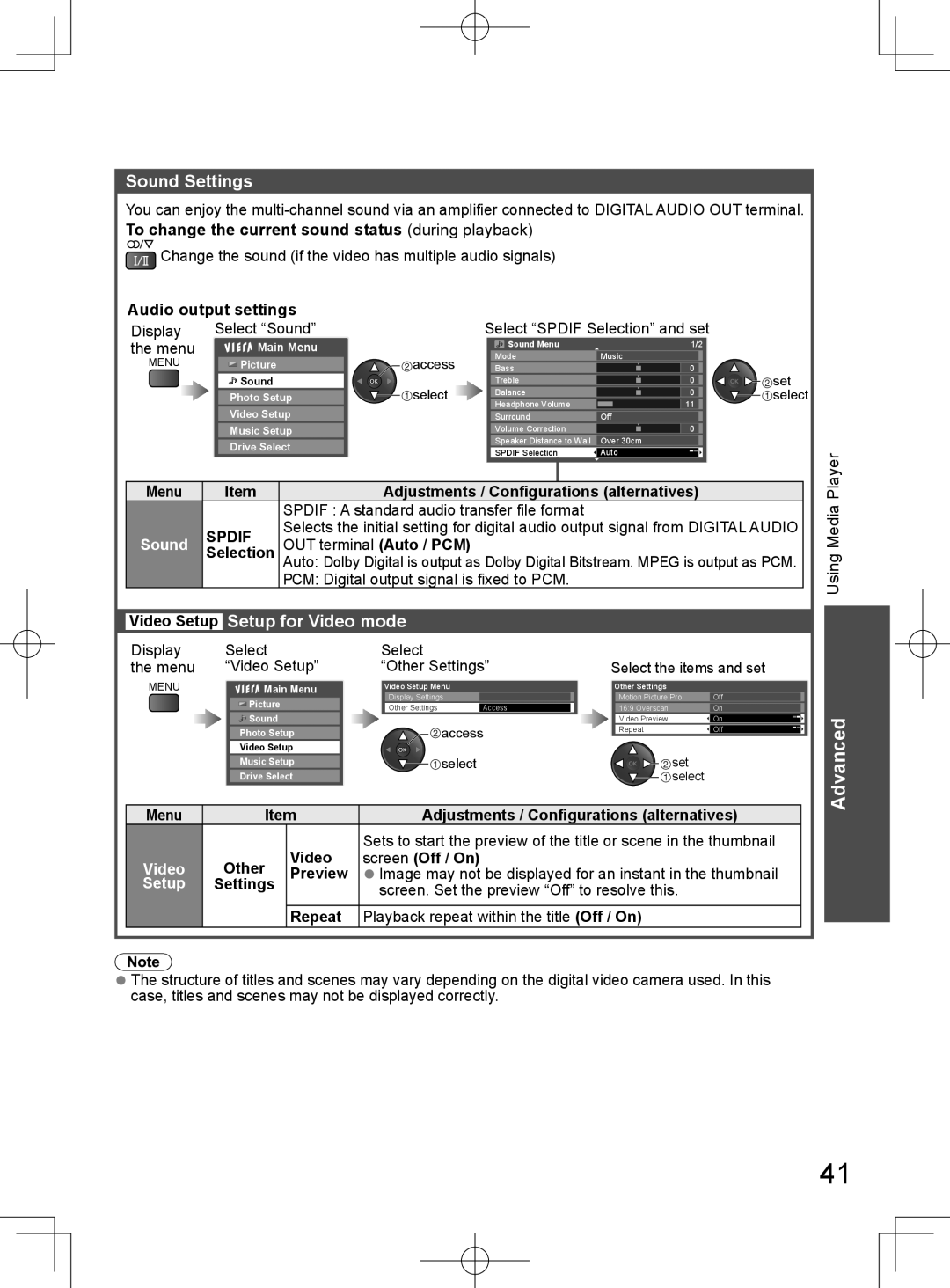 Panasonic TH-L32D25M manual Sound Settings, Video Setup Setup for Video mode 