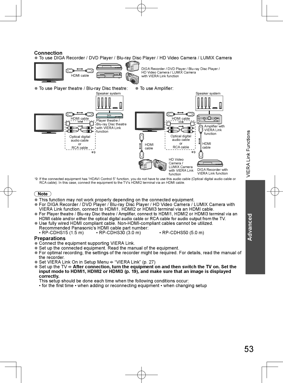 Panasonic TH-L32D25M manual Connection, Viera Link Functions 