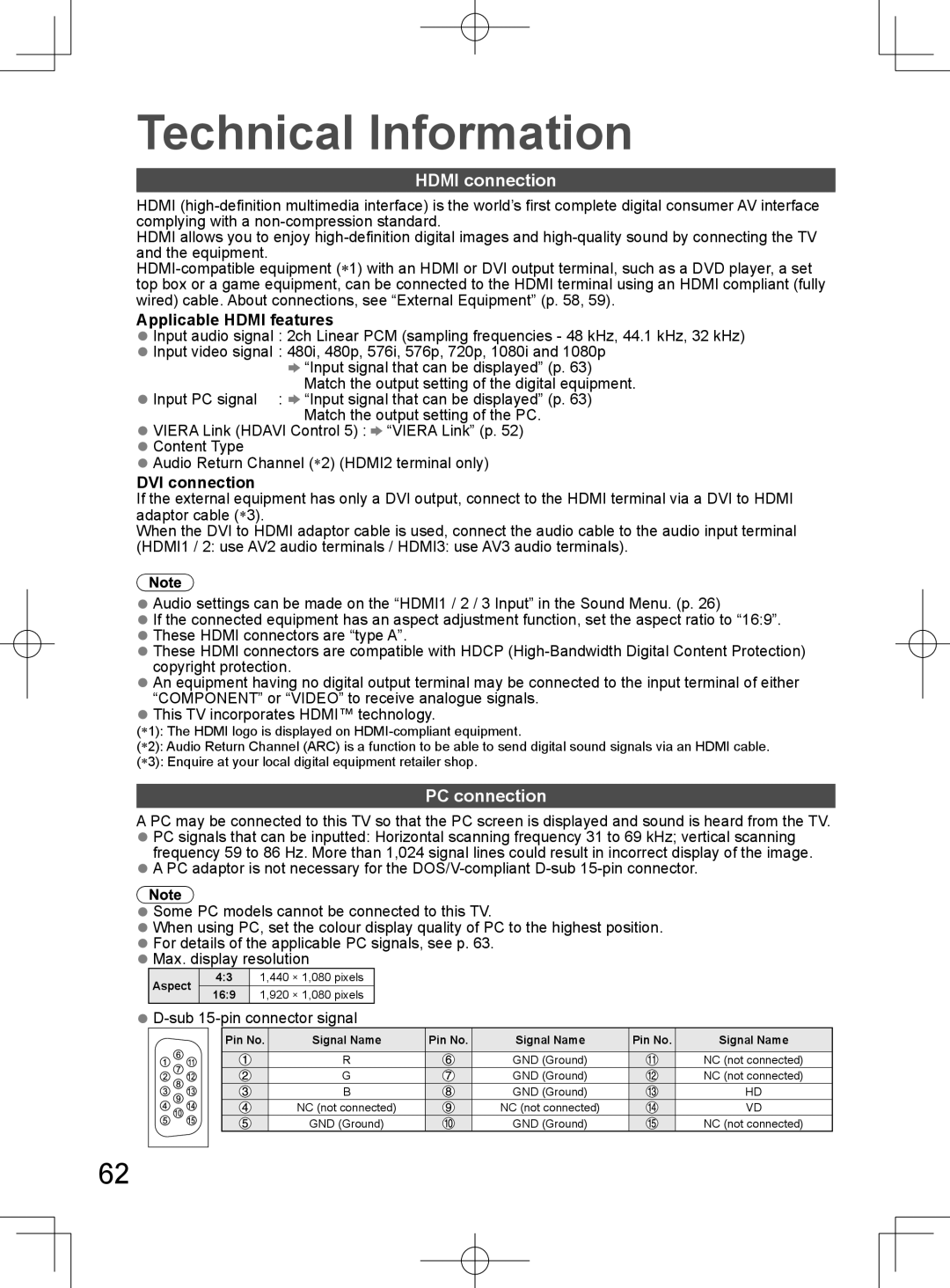 Panasonic TH-L32D25M Hdmi connection, PC connection, Applicable Hdmi features, DVI connection, Sub 15-pin connector signal 