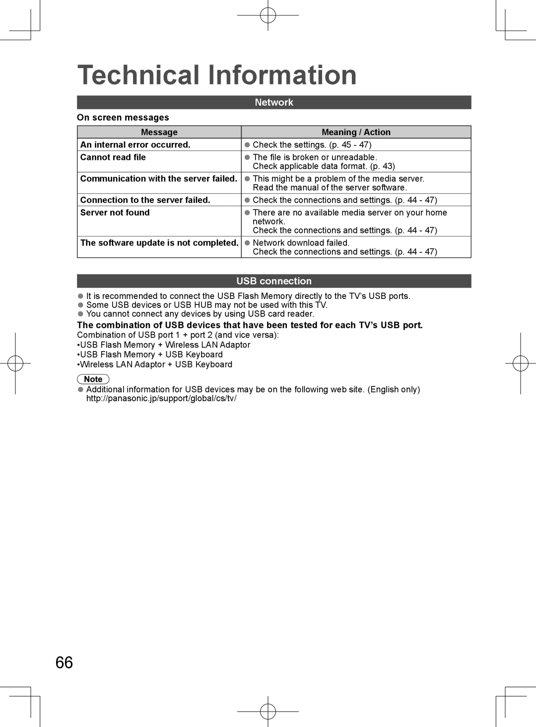 Panasonic TH-L32D25M manual Network, USB connection, Connection to the server failed, Server not found 