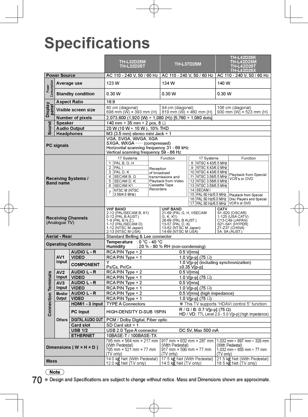 Panasonic TH-L32D25M manual Specifications, Vga, Svga, Wvga, Xga 