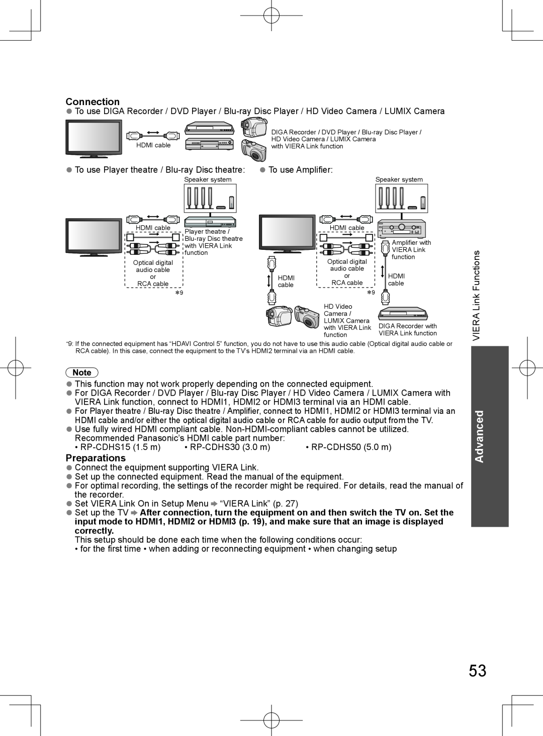 Panasonic TH-L32D25M manual Connection, Preparations, Advanced 