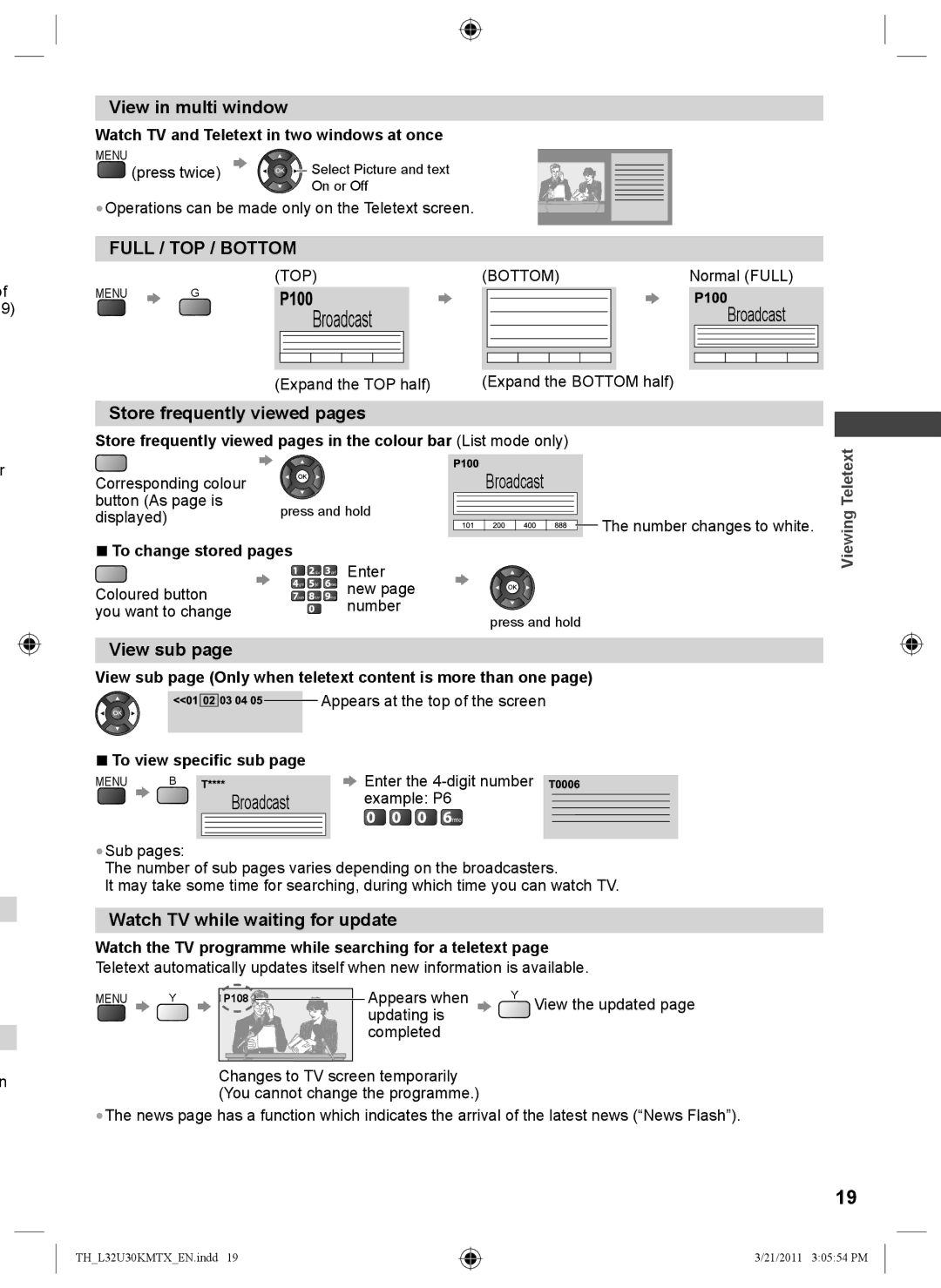 Panasonic TH-L32U30M View in multi window, Store frequently viewed pages, View sub, Watch TV while waiting for update 