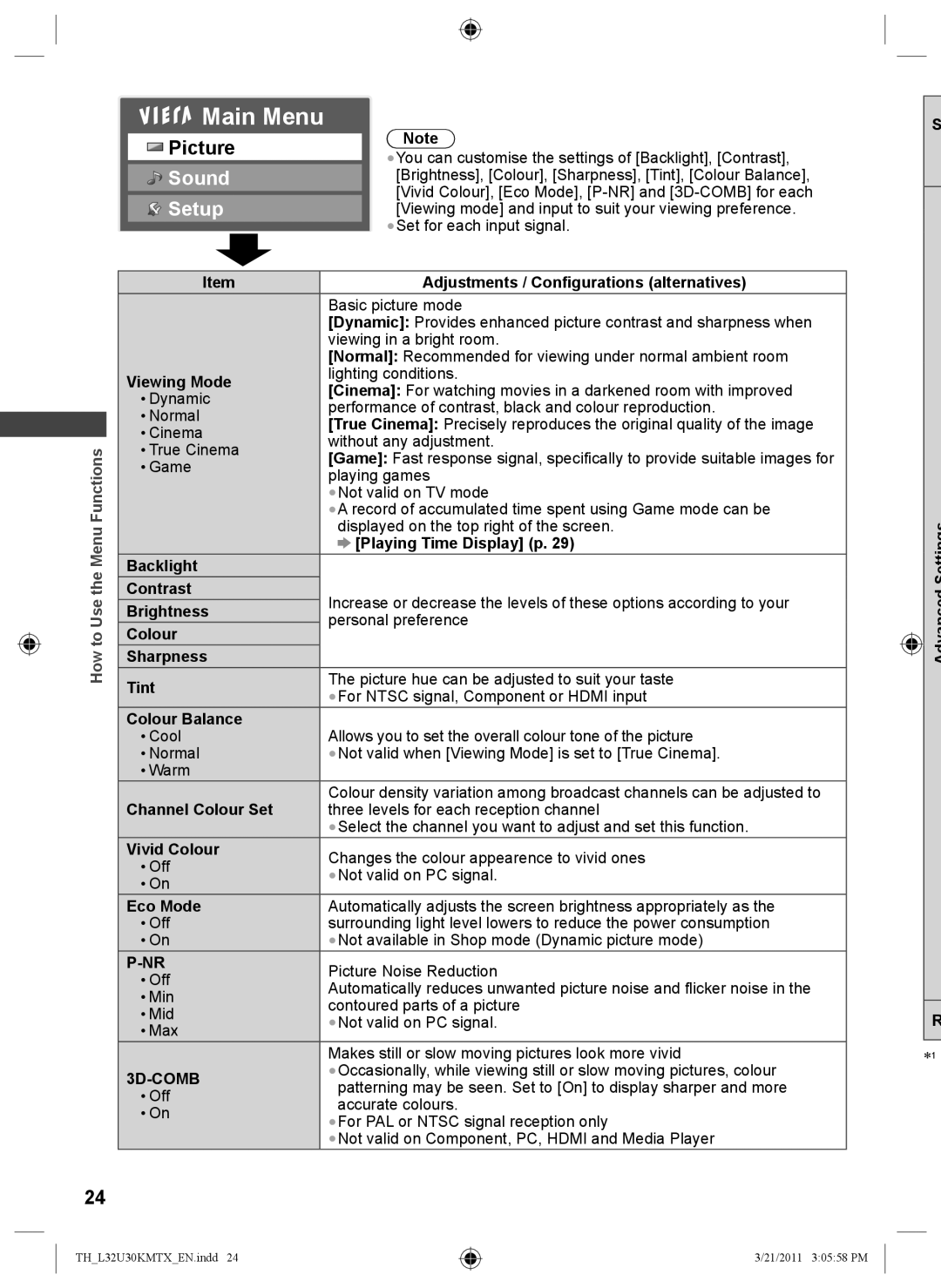 Panasonic TH-L32U30T Adjustments / Configurations alternatives, Viewing Mode, Playing Time Display p, Backlight Contrast 