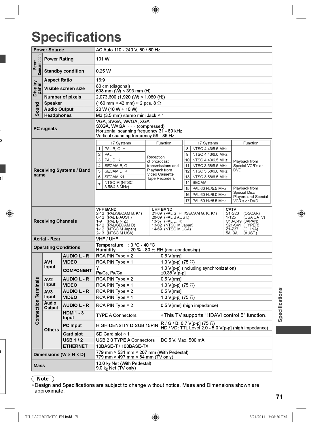 Panasonic TH-L32U30X, TH-L32U30T, TH-L32U30M manual Specifications, This TV supports Hdavi control 5 function 