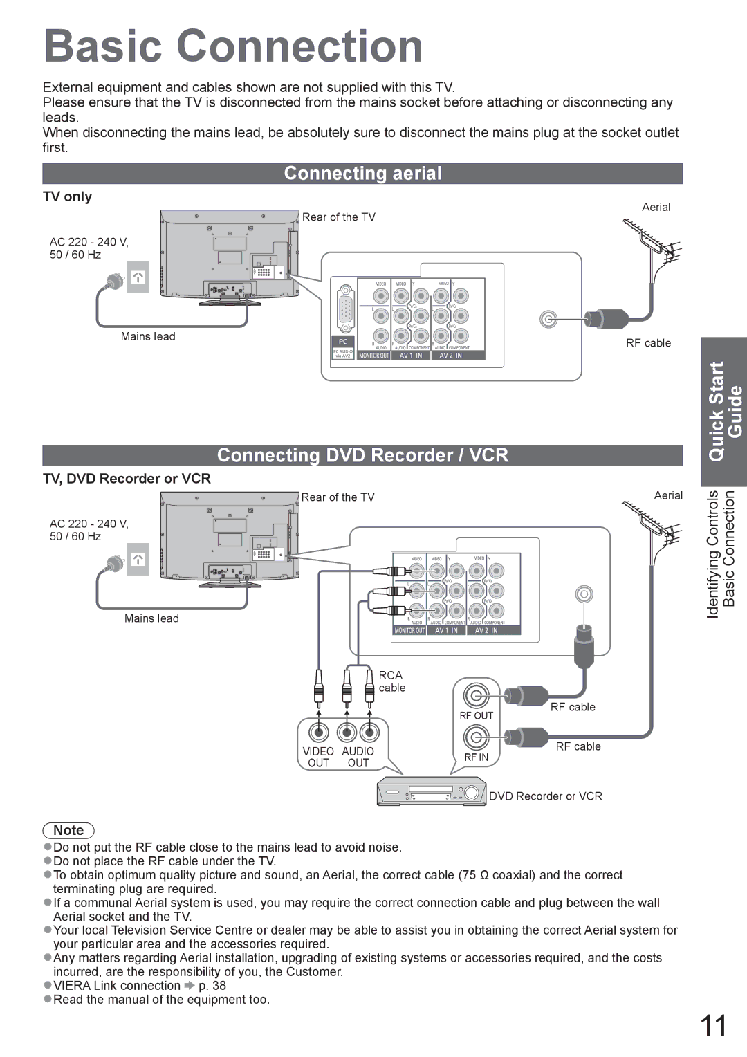 Panasonic TH-L32X10A Basic Connection, Connecting aerial, Connecting DVD Recorder / VCR, TV only, TV, DVD Recorder or VCR 