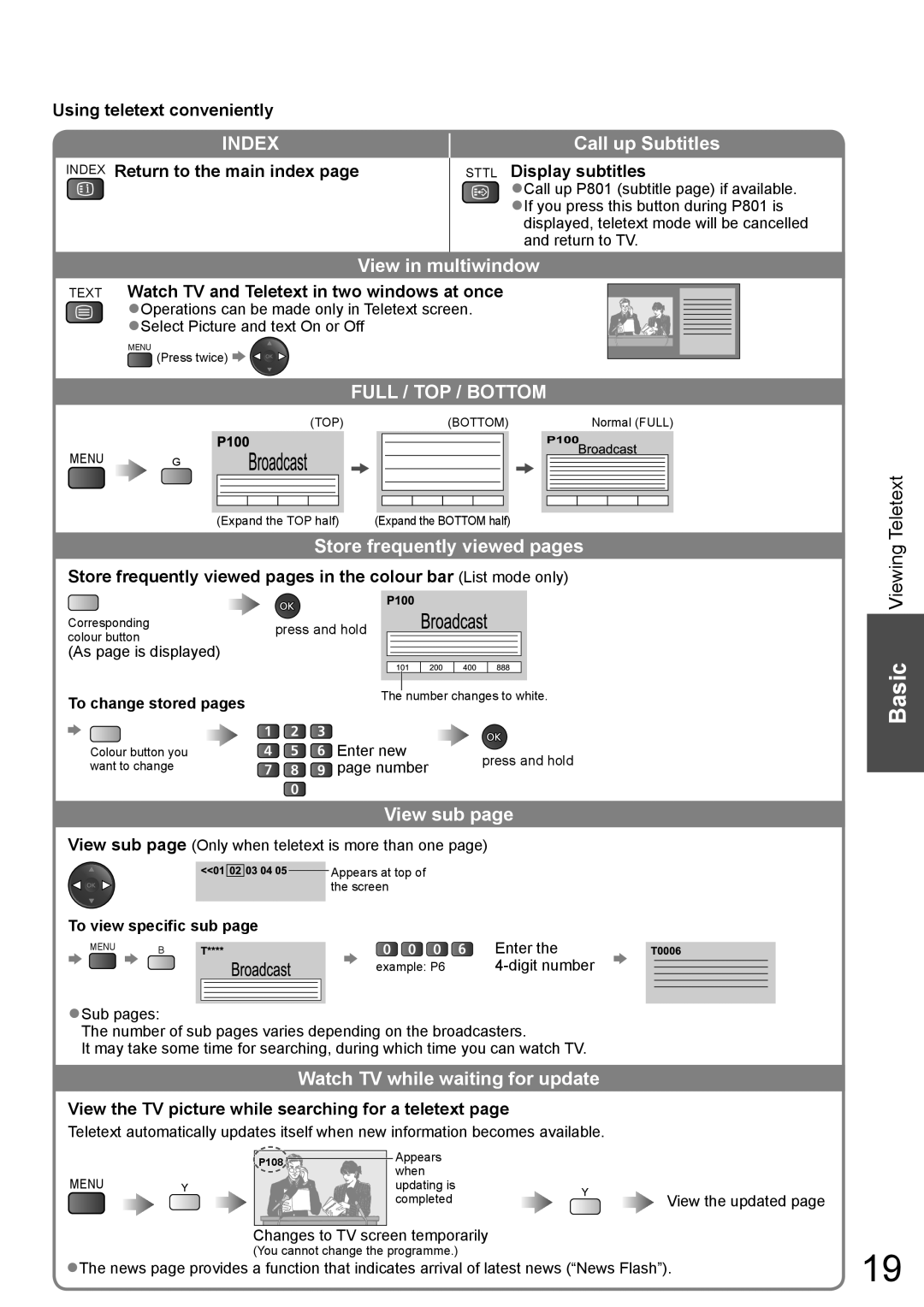 Panasonic TH-L32X10A warranty Call up Subtitles, View in multiwindow, Store frequently viewed pages, View sub 