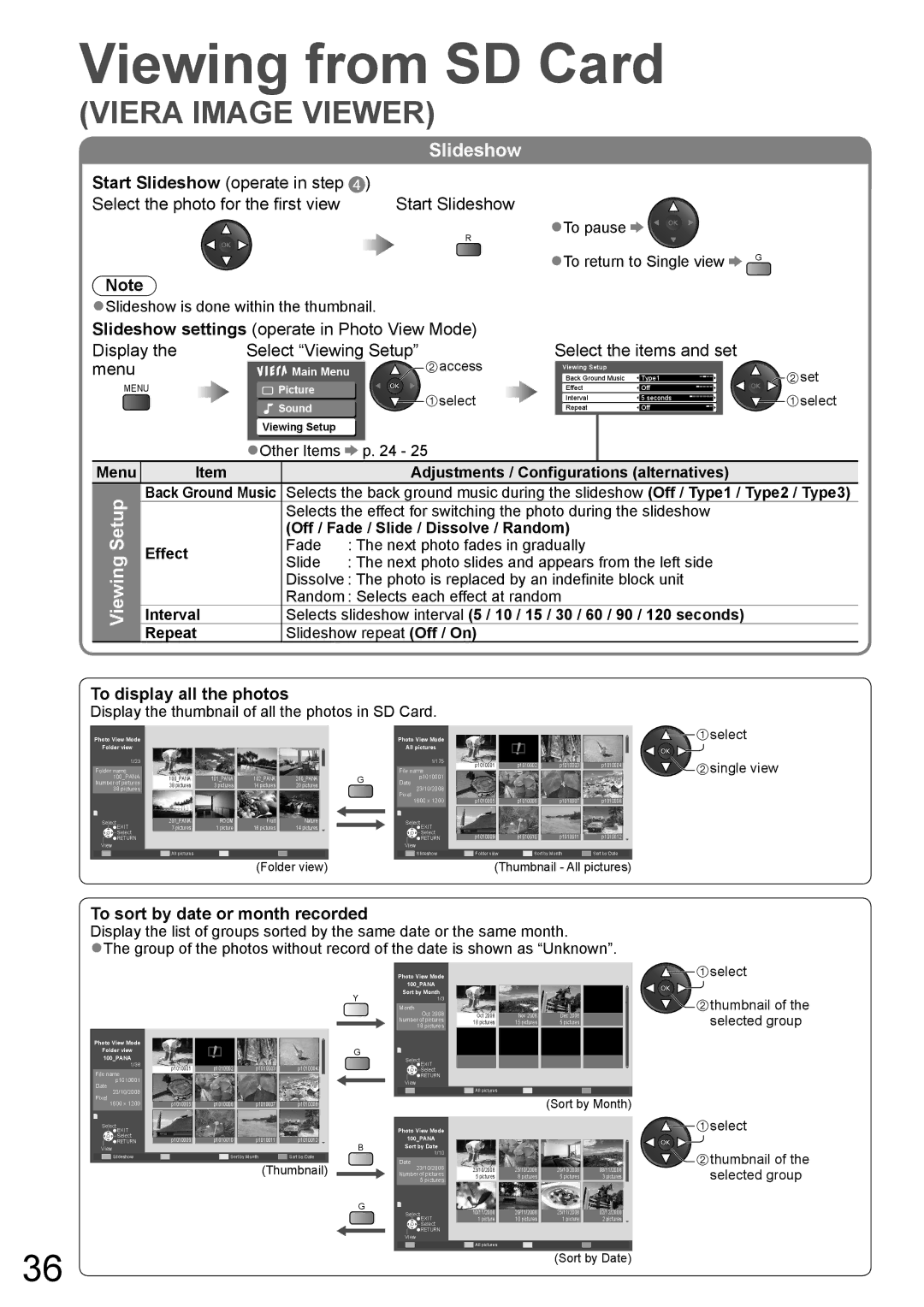 Panasonic TH-L32X10A warranty Viewing Setup, Start Slideshow operate in step, To display all the photos 