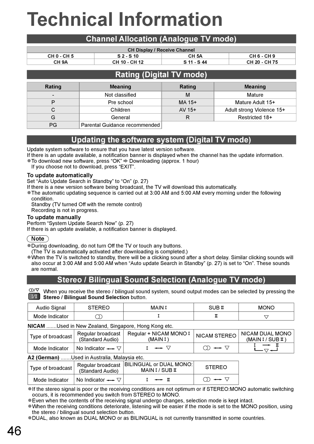 Panasonic TH-L32X10A warranty Technical Information, Channel Allocation Analogue TV mode, Rating Digital TV mode 