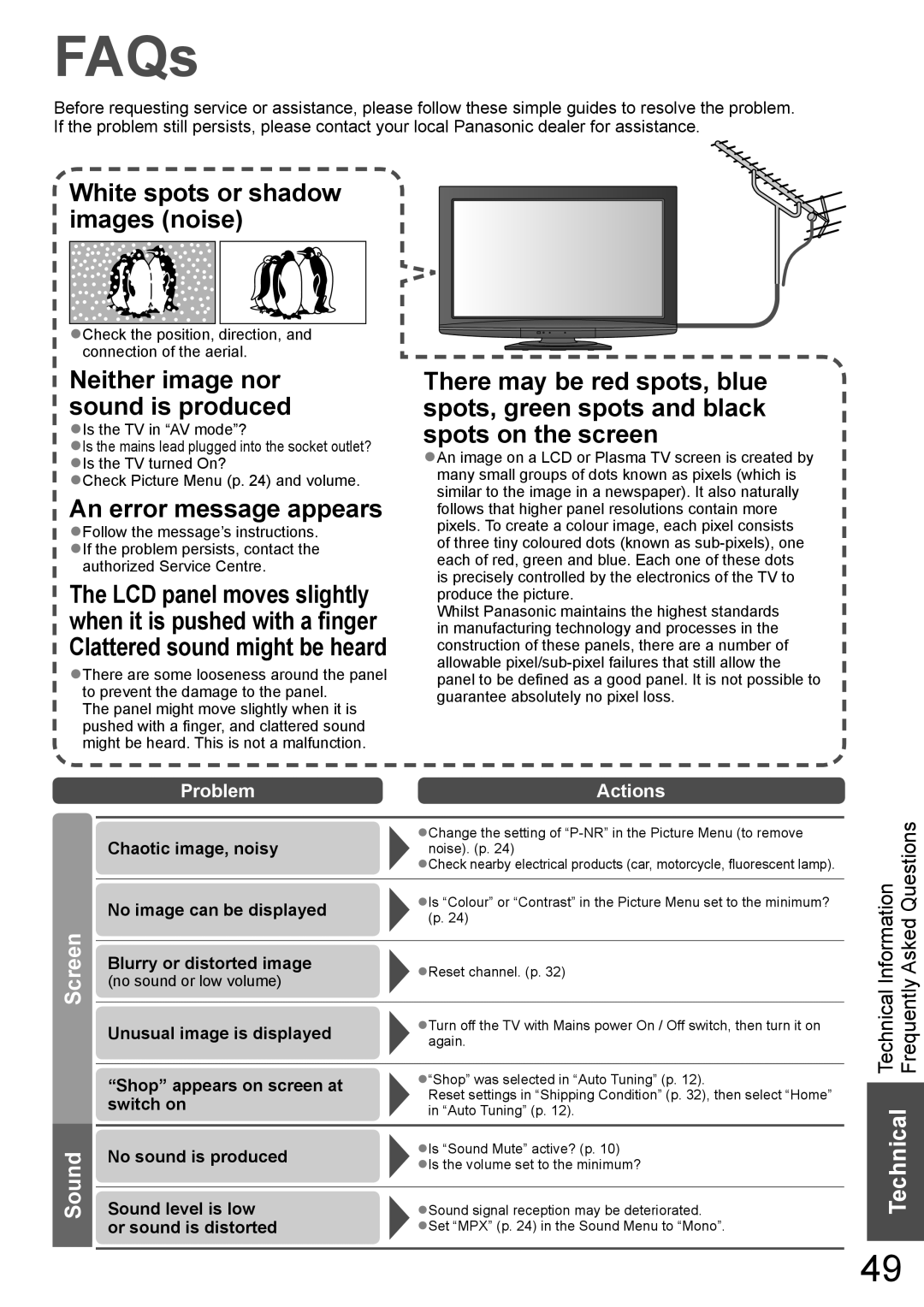 Panasonic TH-L32X10A warranty FAQs, Sound, Problem Actions 