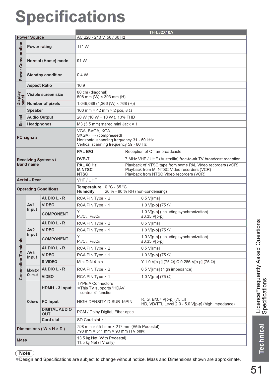 Panasonic TH-L32X10A warranty Specifications 