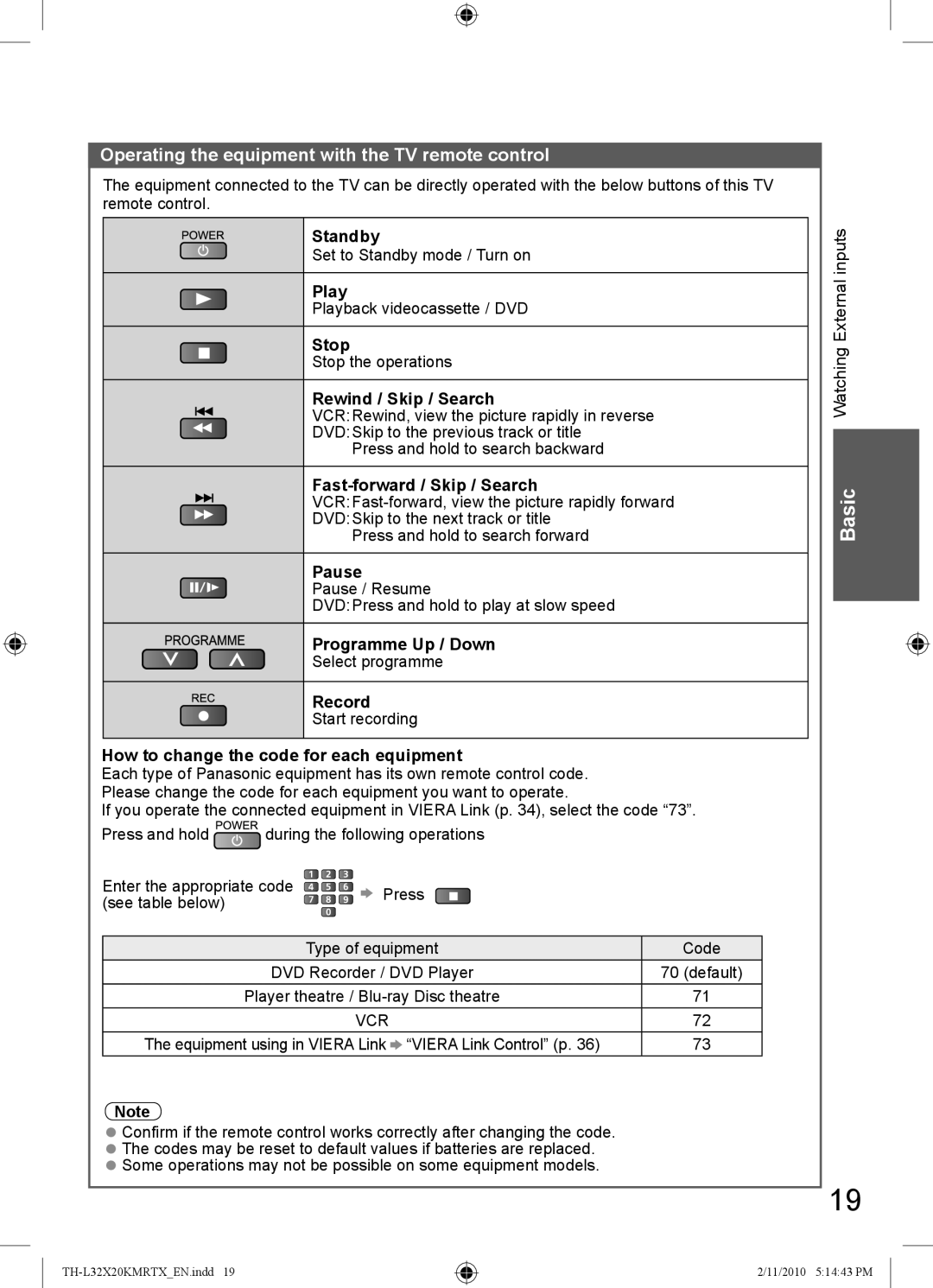 Panasonic TH-L32X20K, TH-L32X20M, TH-L32X20R, TH-L32X20X, TH-L32X20T manual Operating the equipment with the TV remote control 